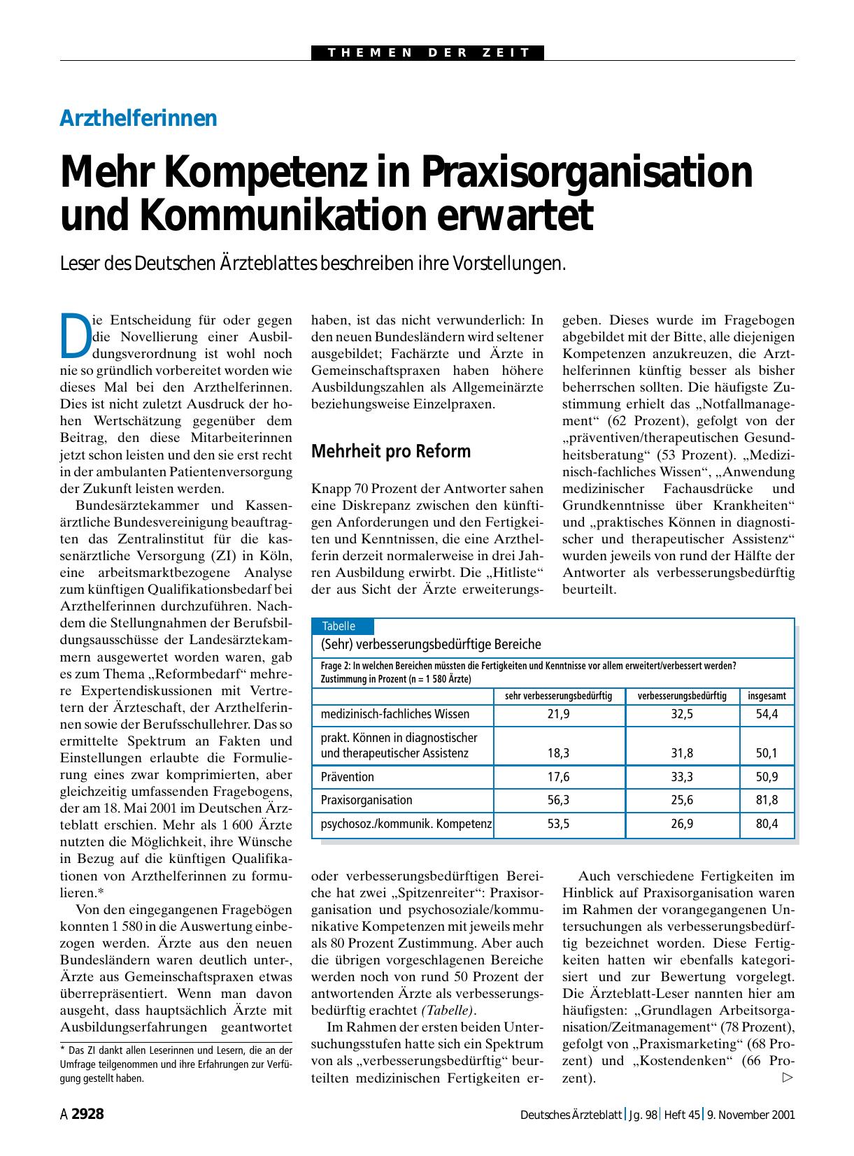 Vorschauseite 1: Arzthelferinnen: Mehr Kompetenz in Praxisorganisation und Kommunikation erwartet