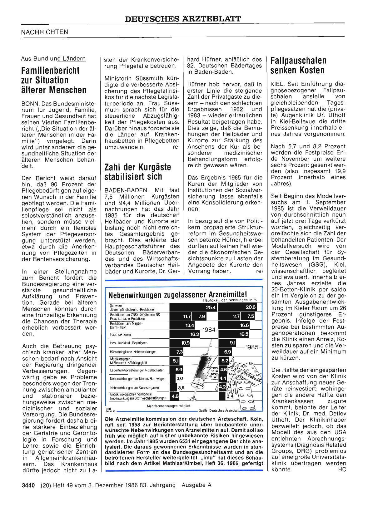 Vorschauseite 1: Fallpauschalen senken Kosten