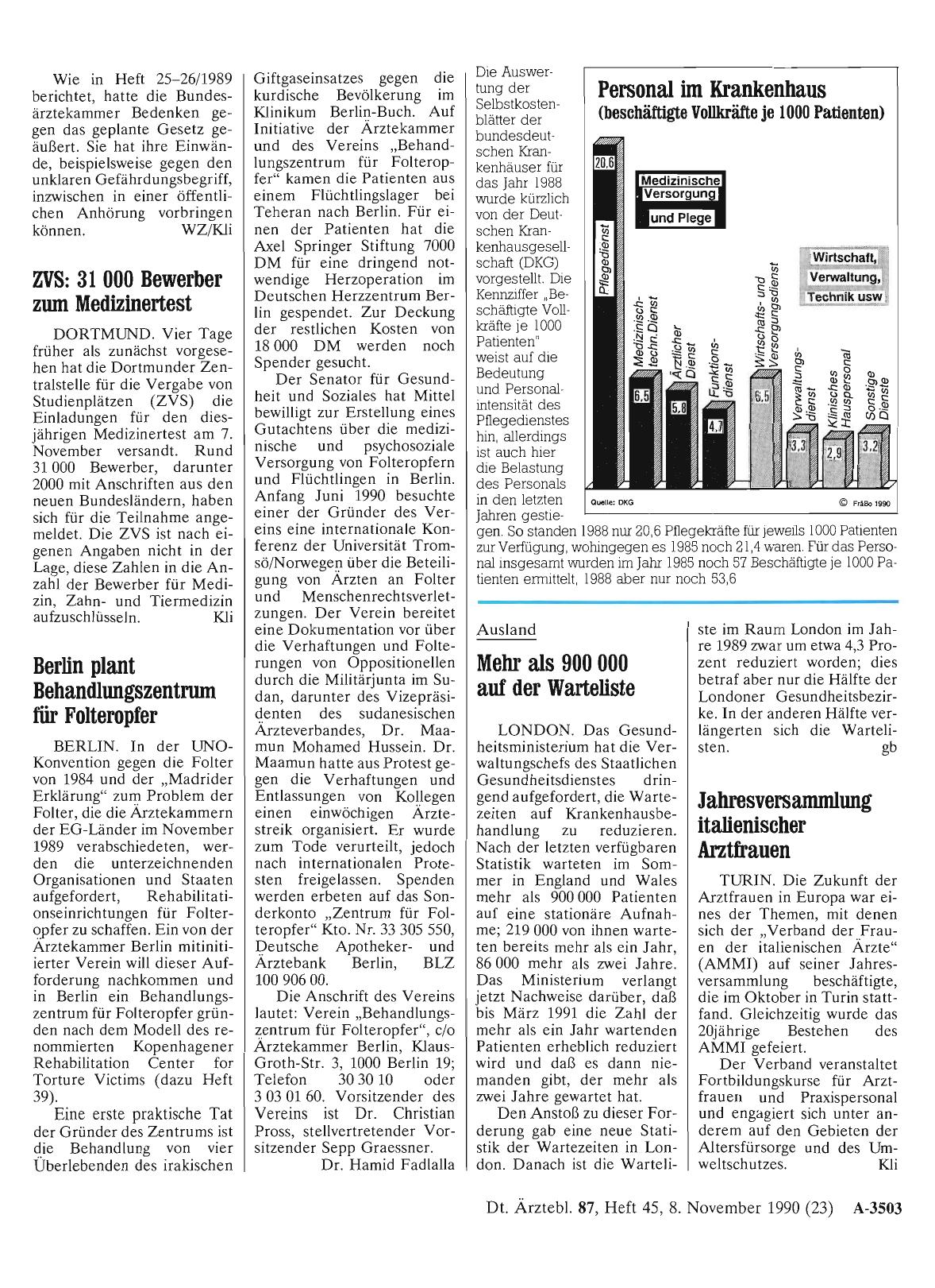 Vorschauseite 1: Berlin plant Behandlungszentrum für Folteropfer