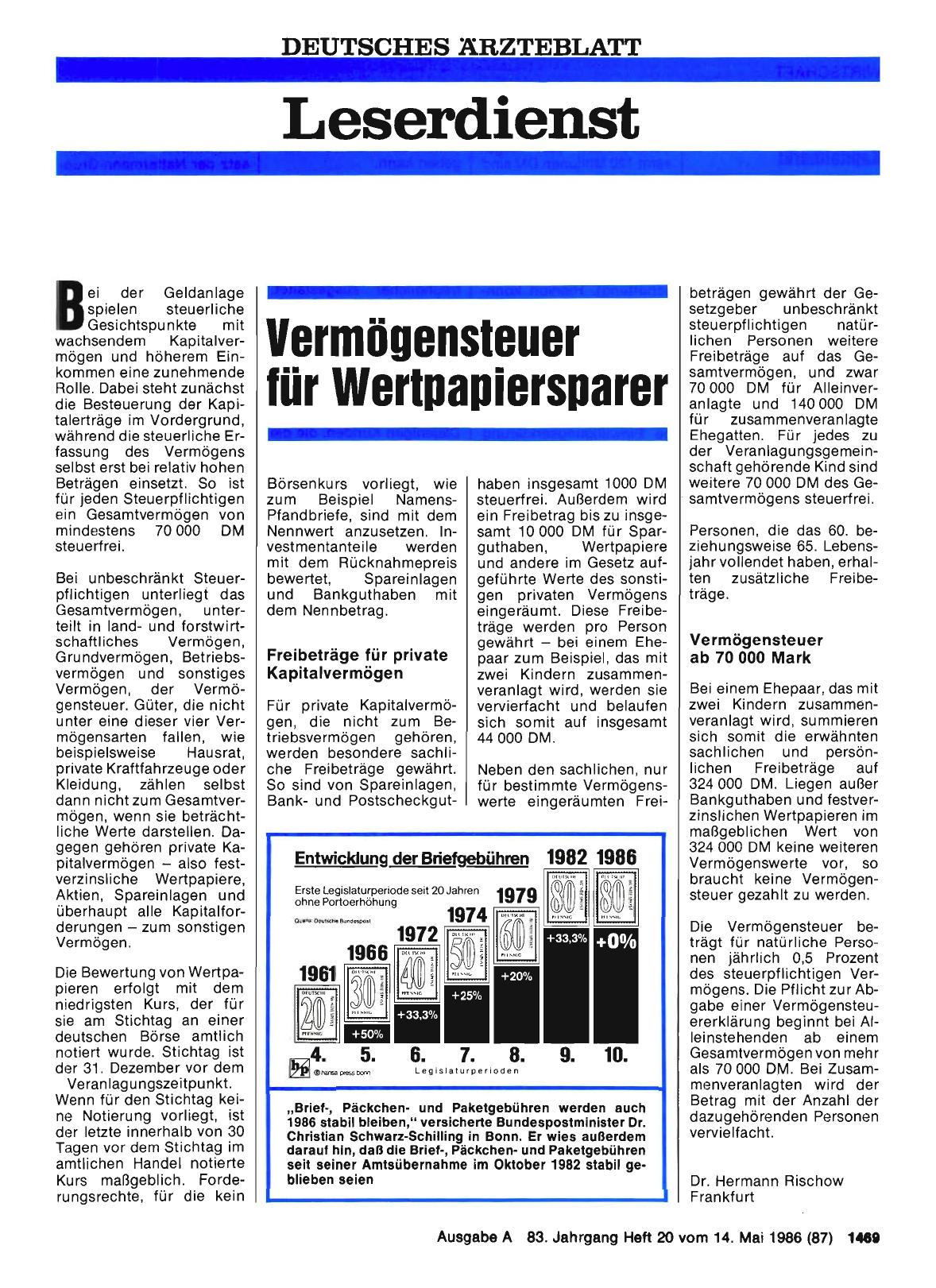 Vorschauseite 1: Vermögensteuer für Wertpapiersparer