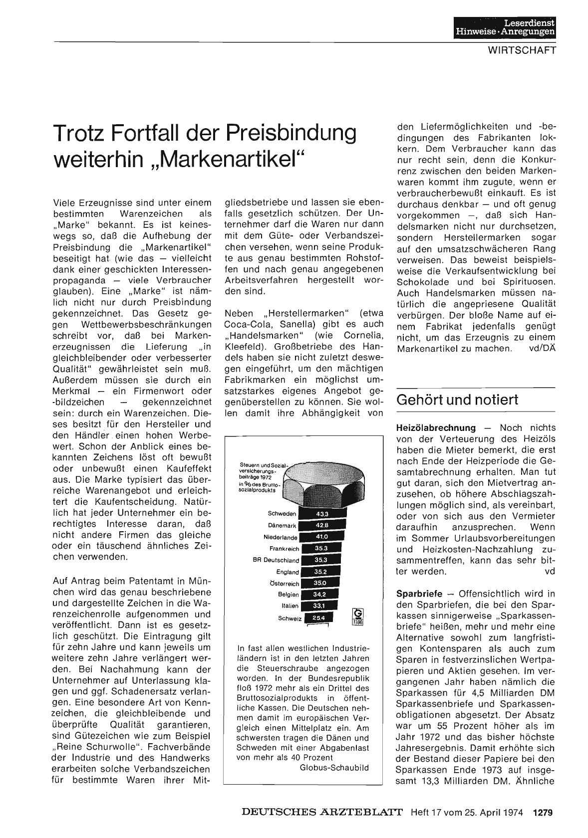 Vorschauseite 1: Gehört und notiert