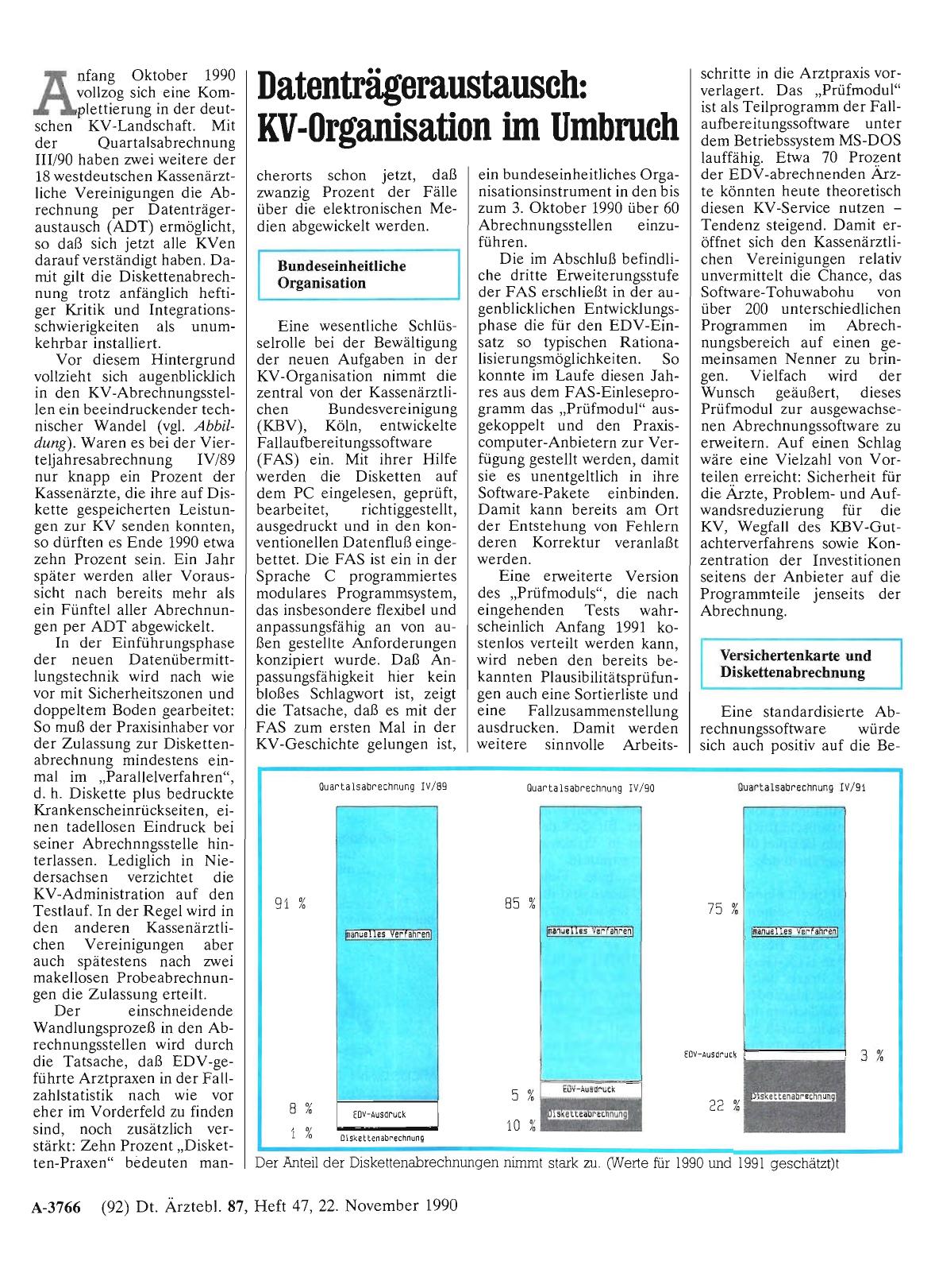 Vorschauseite 1: Datenträgeraustausch: KV-Organisation im Umbruch