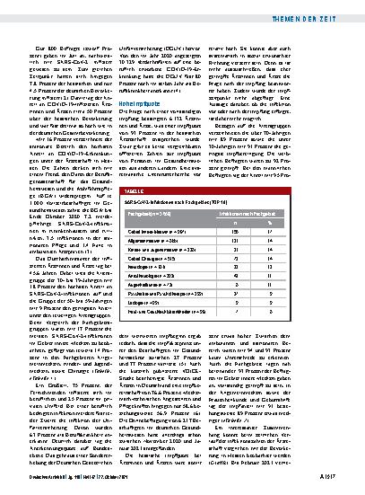 Vorschauseite 2: Impfquote und Infektionszahlen: Hessische Daten ausgewertet