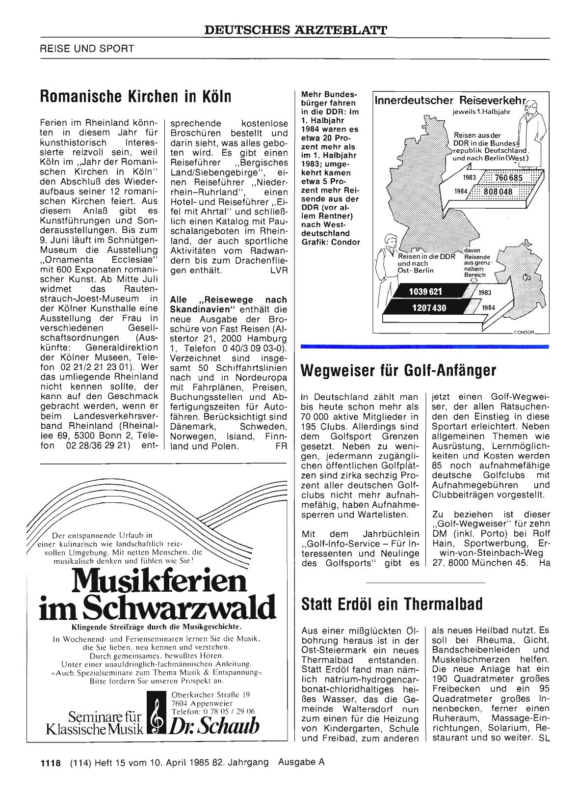 Vorschauseite 1: Wegweiser für Golf-Anfänger