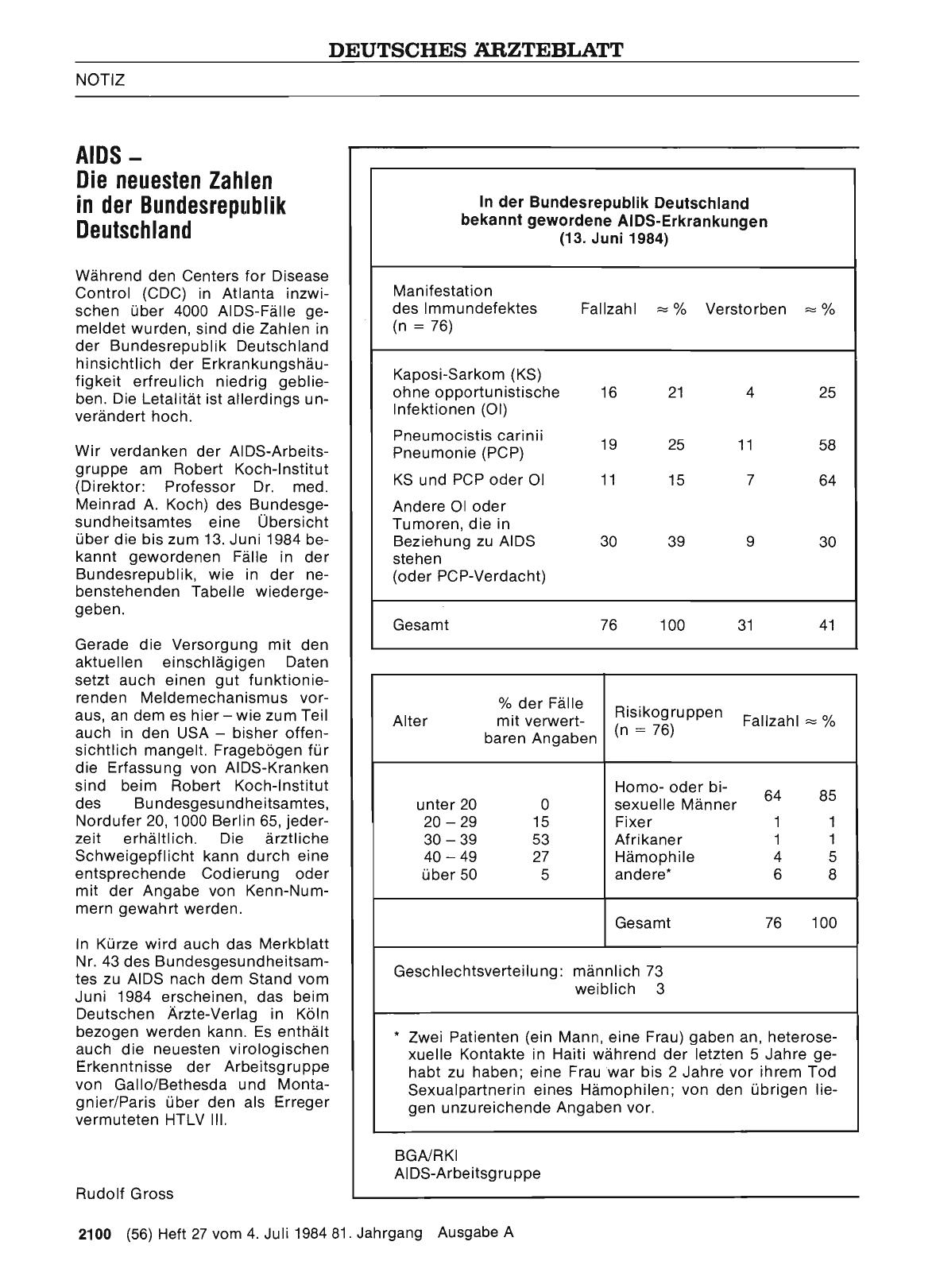 Vorschauseite 1: AIDS — Die neuesten Zahlen in der Bundesrepublik Deutschland