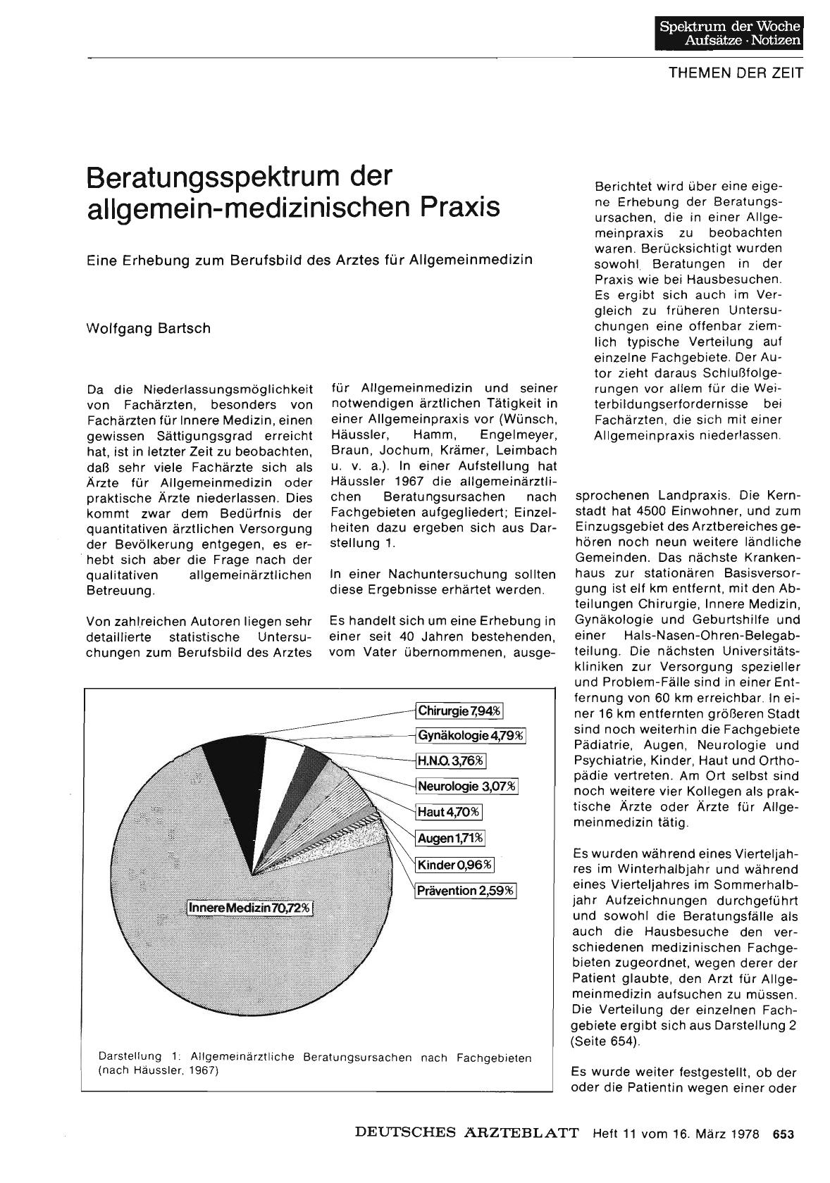 Vorschauseite 1: Beratungsspektrum der allgemein-medizinischen Praxis