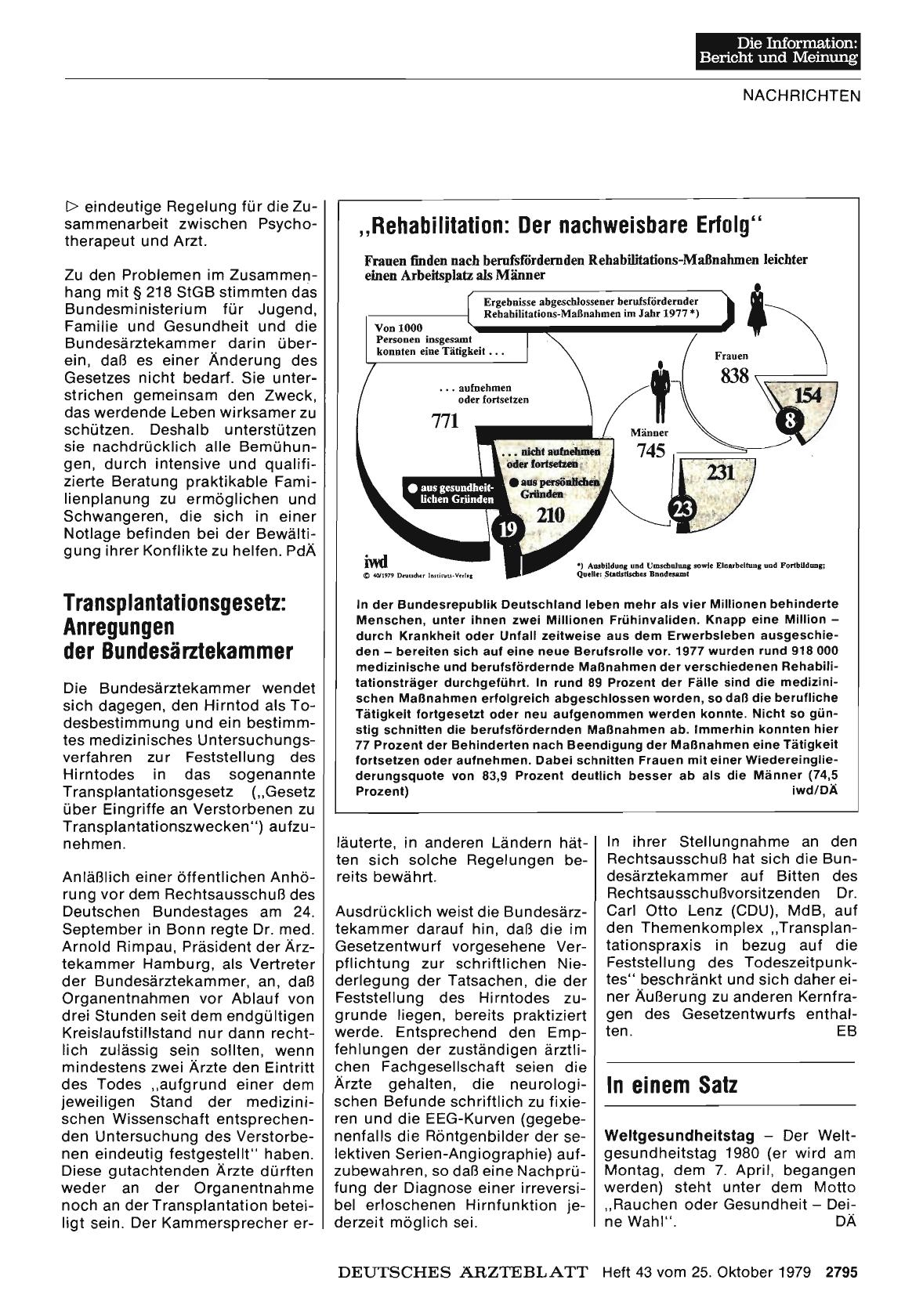 Vorschauseite 1: Transplantationsgesetz: Anregungen der Bundesärztekammer
