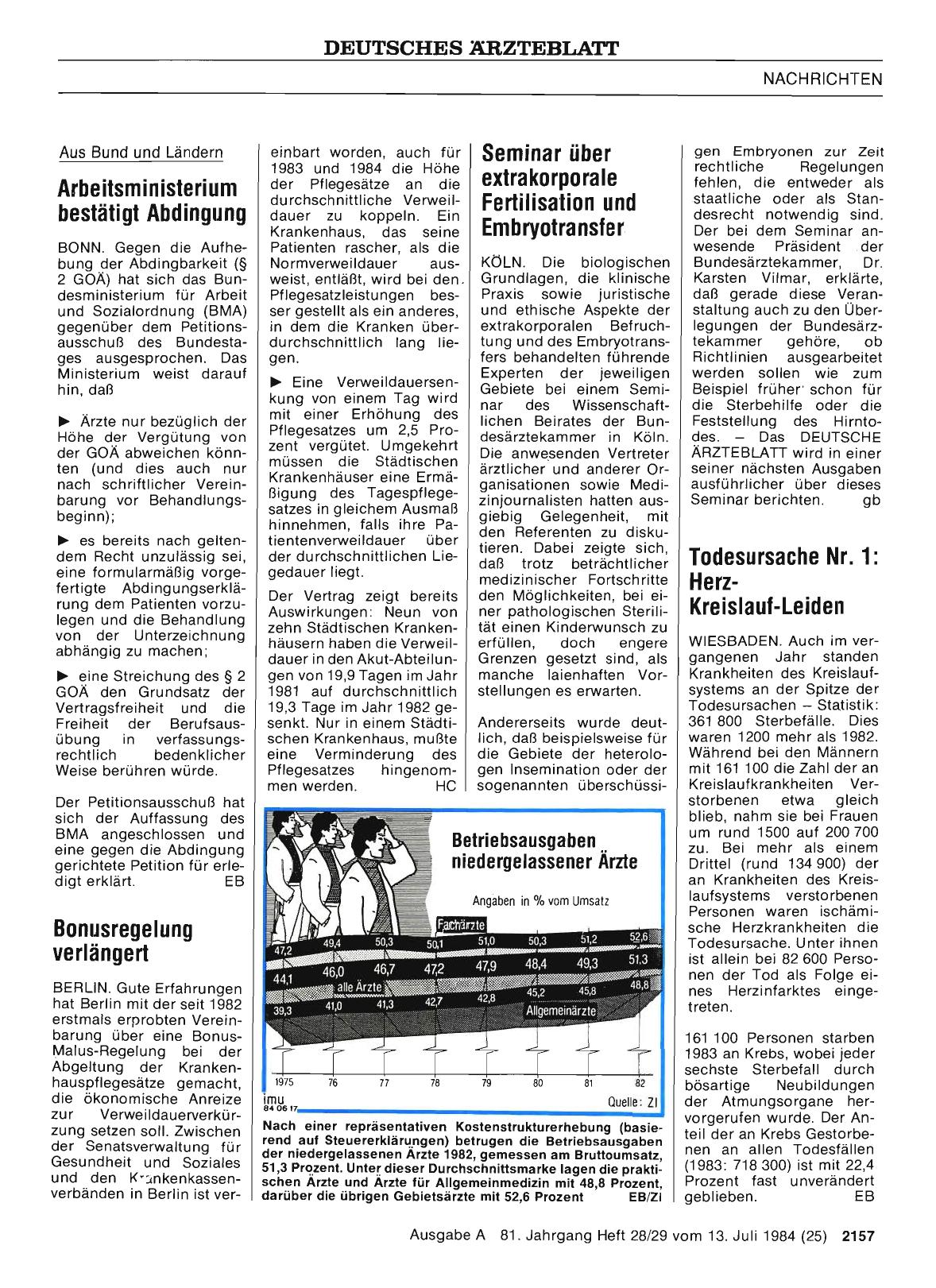 Vorschauseite 1: Seminar über extrakorporale Fertilisation und Embryotransfer