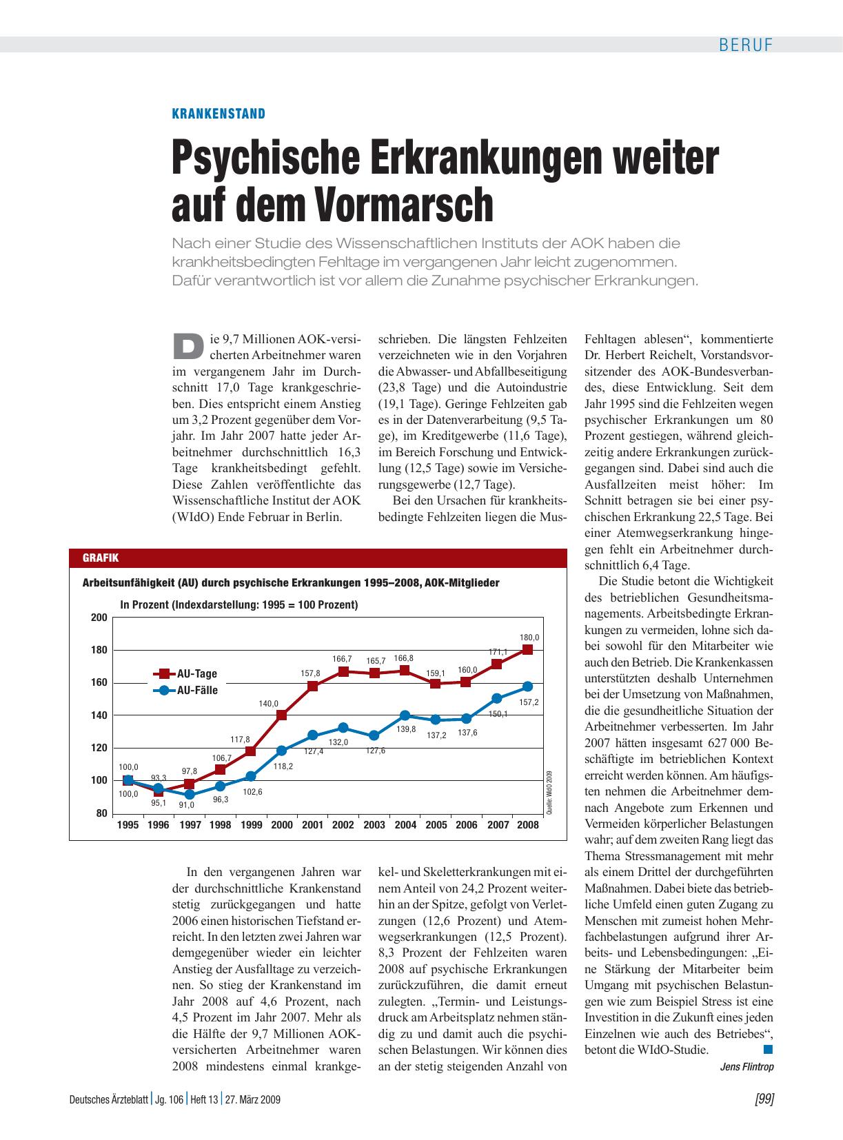 Vorschauseite 1: Krankenstand: Psychische Erkrankungen weiter auf dem Vormarsch