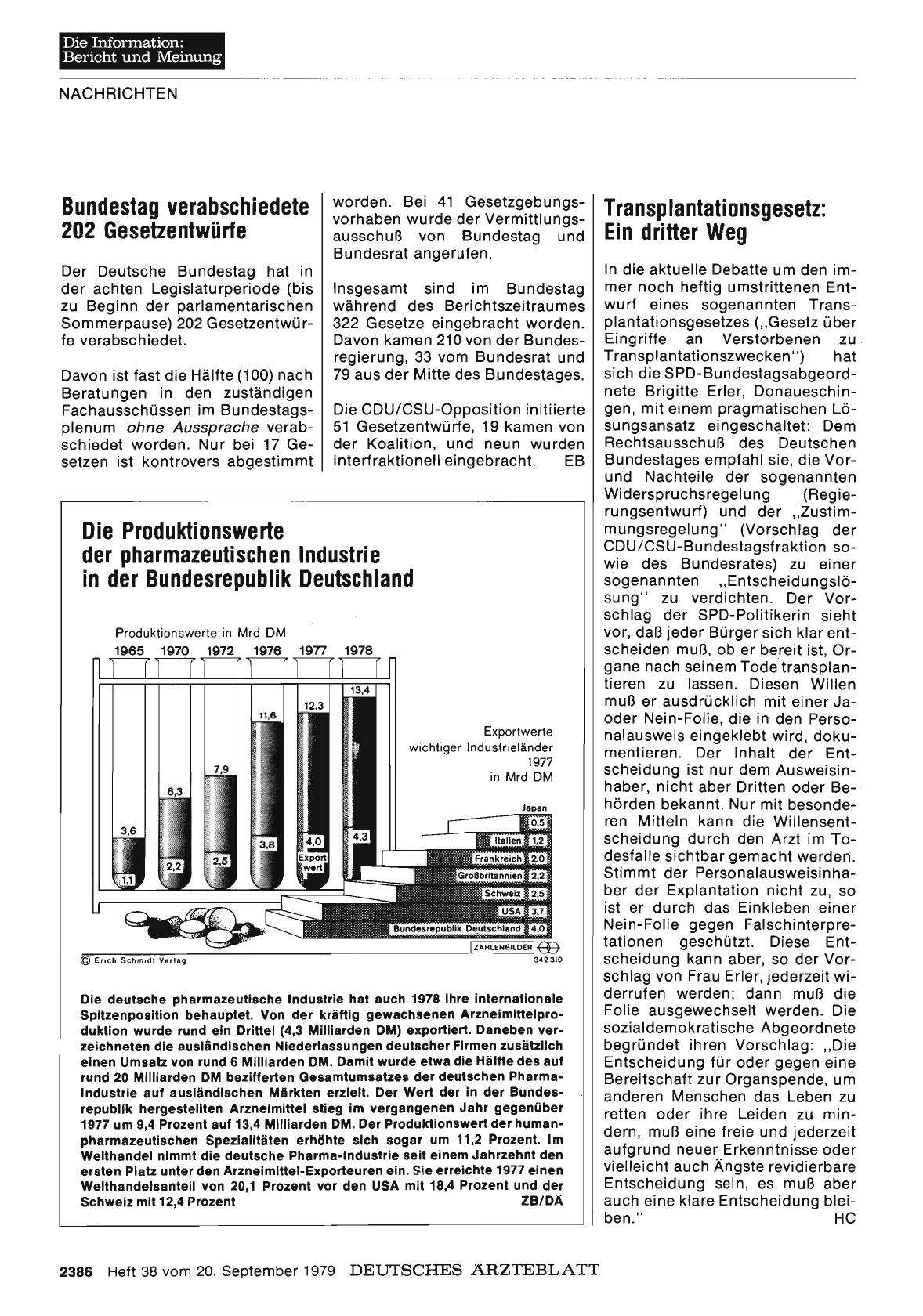 Vorschauseite 1: Transplantationsgesetz: Ein dritter Weg