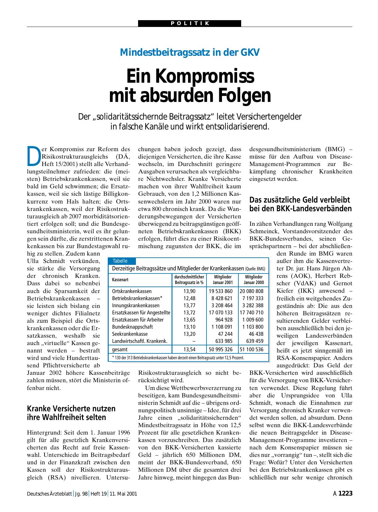 Vorschauseite 1: Mindestbeitragssatz in der GKV: Ein Kompromiss mit absurden Folgen