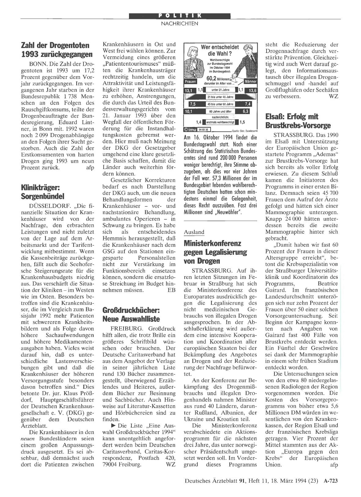 Vorschauseite 1: Klinikträger: Sorgenbündel