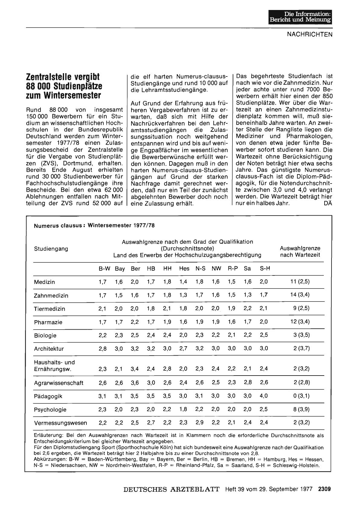 Vorschauseite 1: Zentralstelle vergibt 88 000 Studienplätze zum Wintersemester