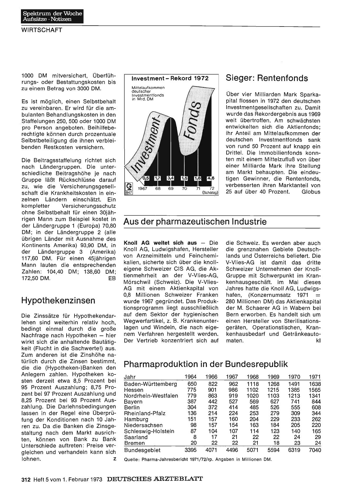 Vorschauseite 1: Sieger: Rentenfonds