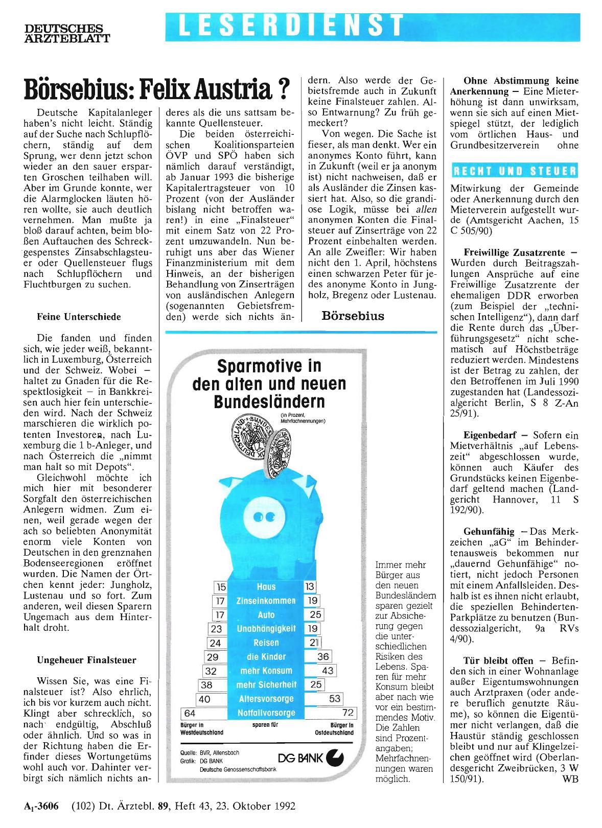 Vorschauseite 1: Borsebius: Felix Austria?