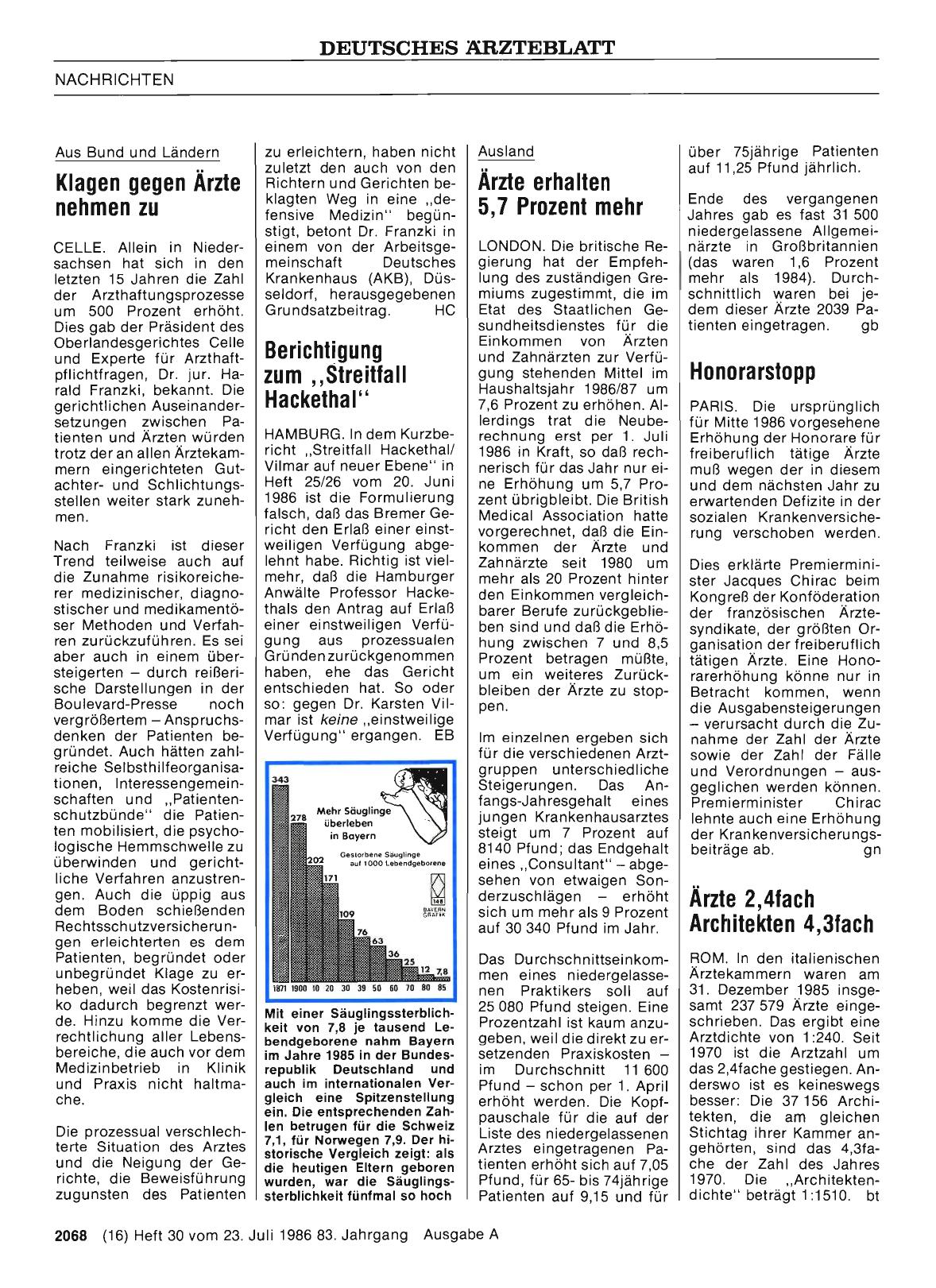 Vorschauseite 1: Ärzte 2, 4fach Architekten 4, 3fach