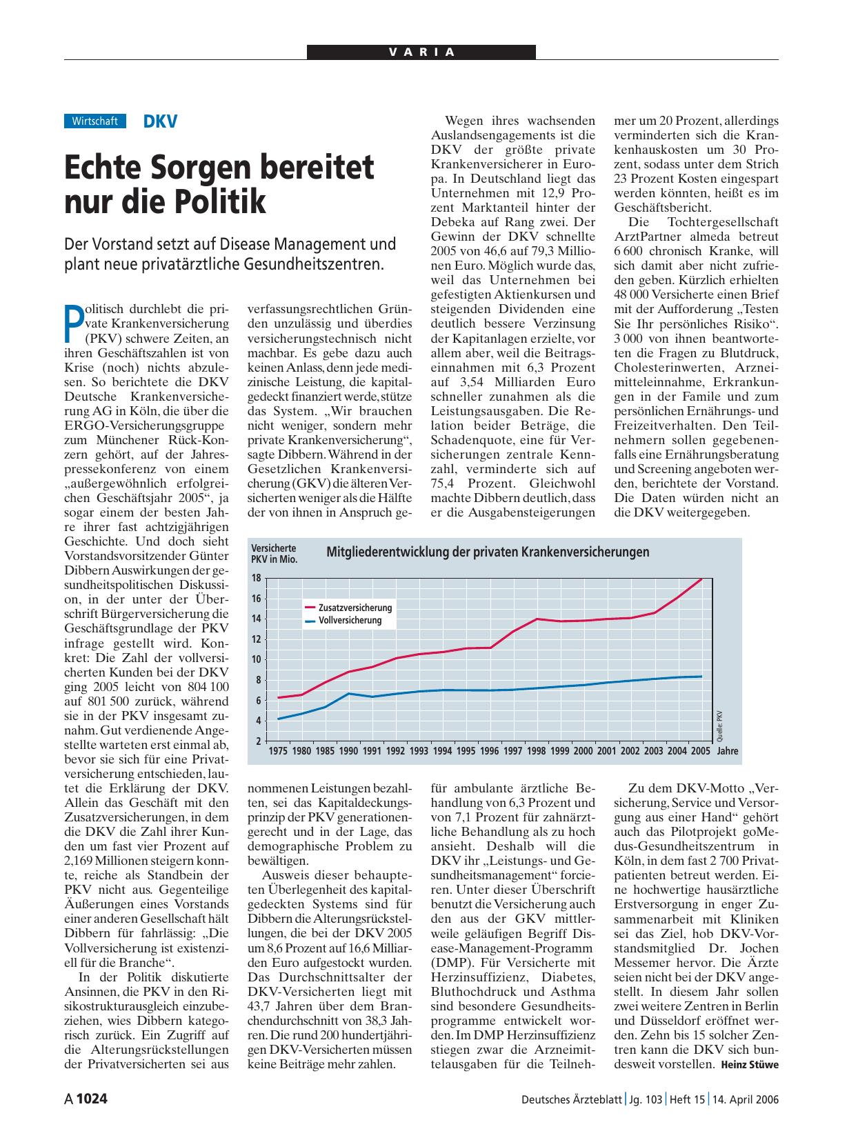 Vorschauseite 1: DKV: Echte Sorgen bereitet nur die Politik