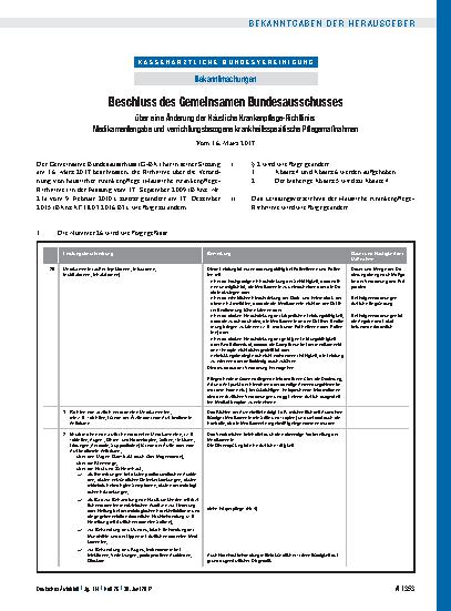 Vorschauseite 1: Beschluss des Gemeinsamen Bundesausschusses über eine Änderung der Häusliche Krankenpflege-Richtlinie: Medikamentengabe und verrichtungsbezogene krankheitsspezifische Pflegemaßnah…