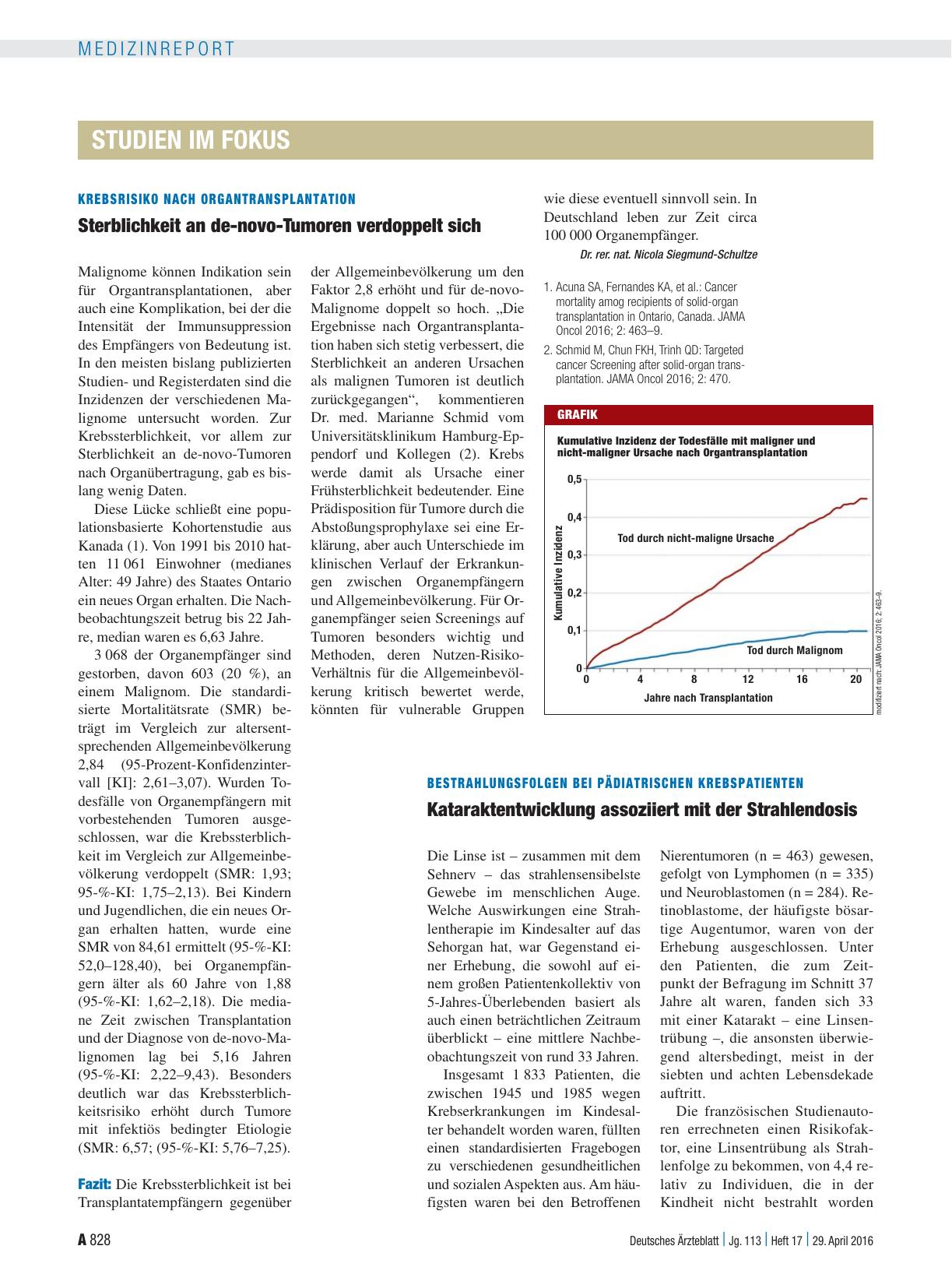 Vorschauseite 1: Krebsrisiko nach Organtransplantation: Sterblichkeit an de-novo-Tumoren verdoppelt sich