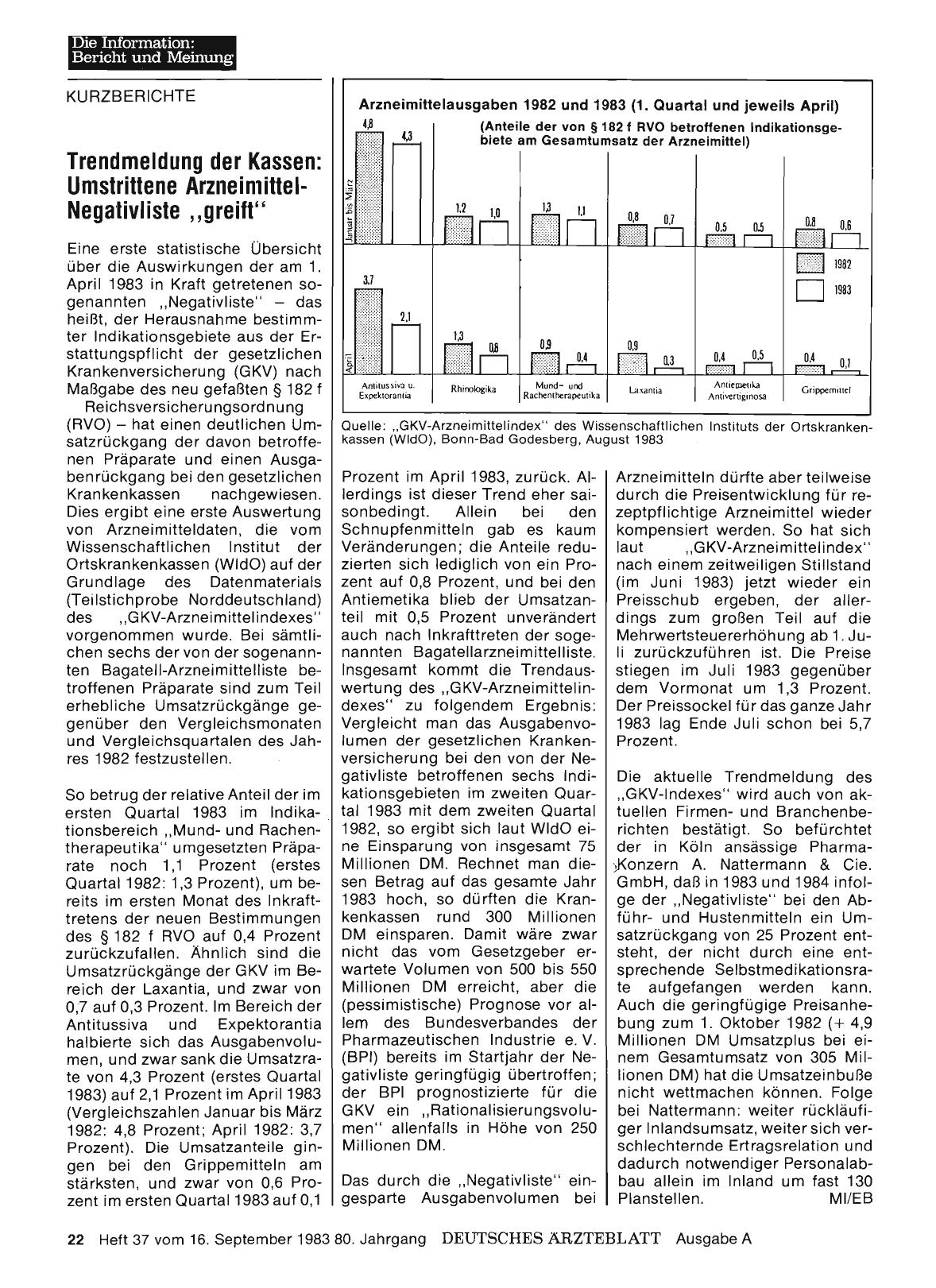Vorschauseite 1: Trendmeldung der Kassen: Umstrittene Arzneimittel-Negativliste „greift“