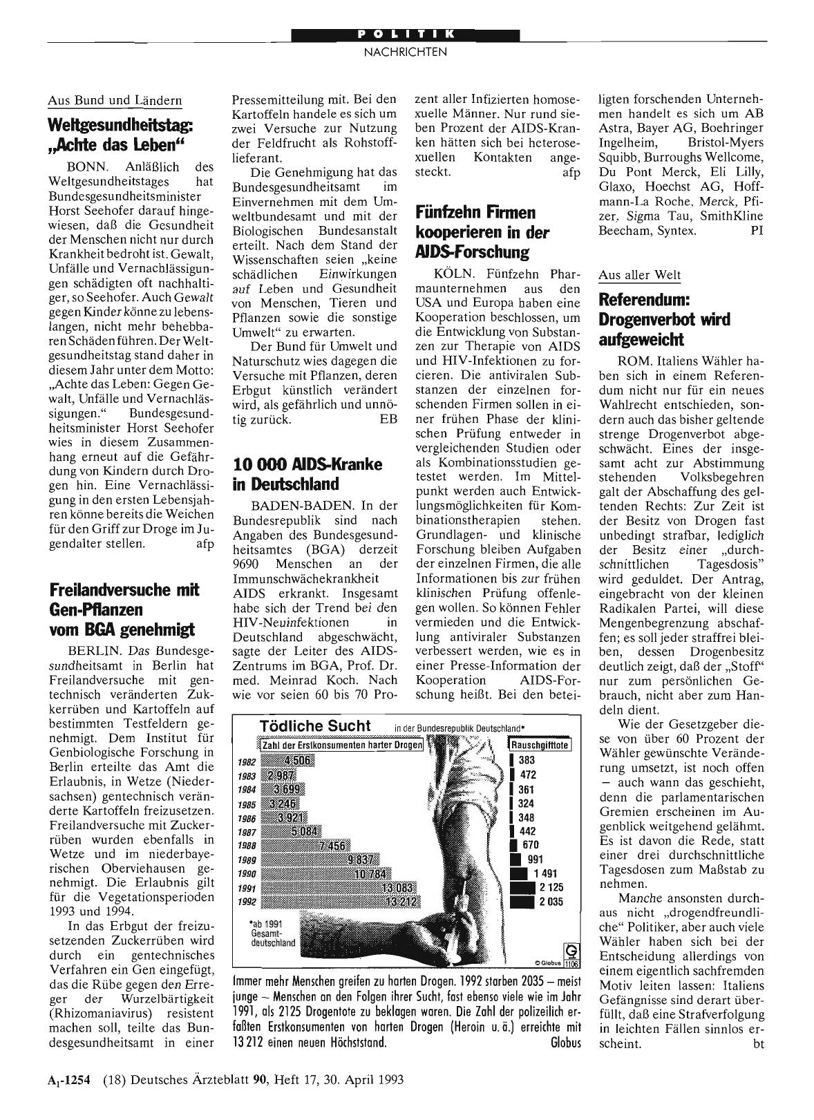 Vorschauseite 1: Referendum: Drogenverbot wird aufgeweicht