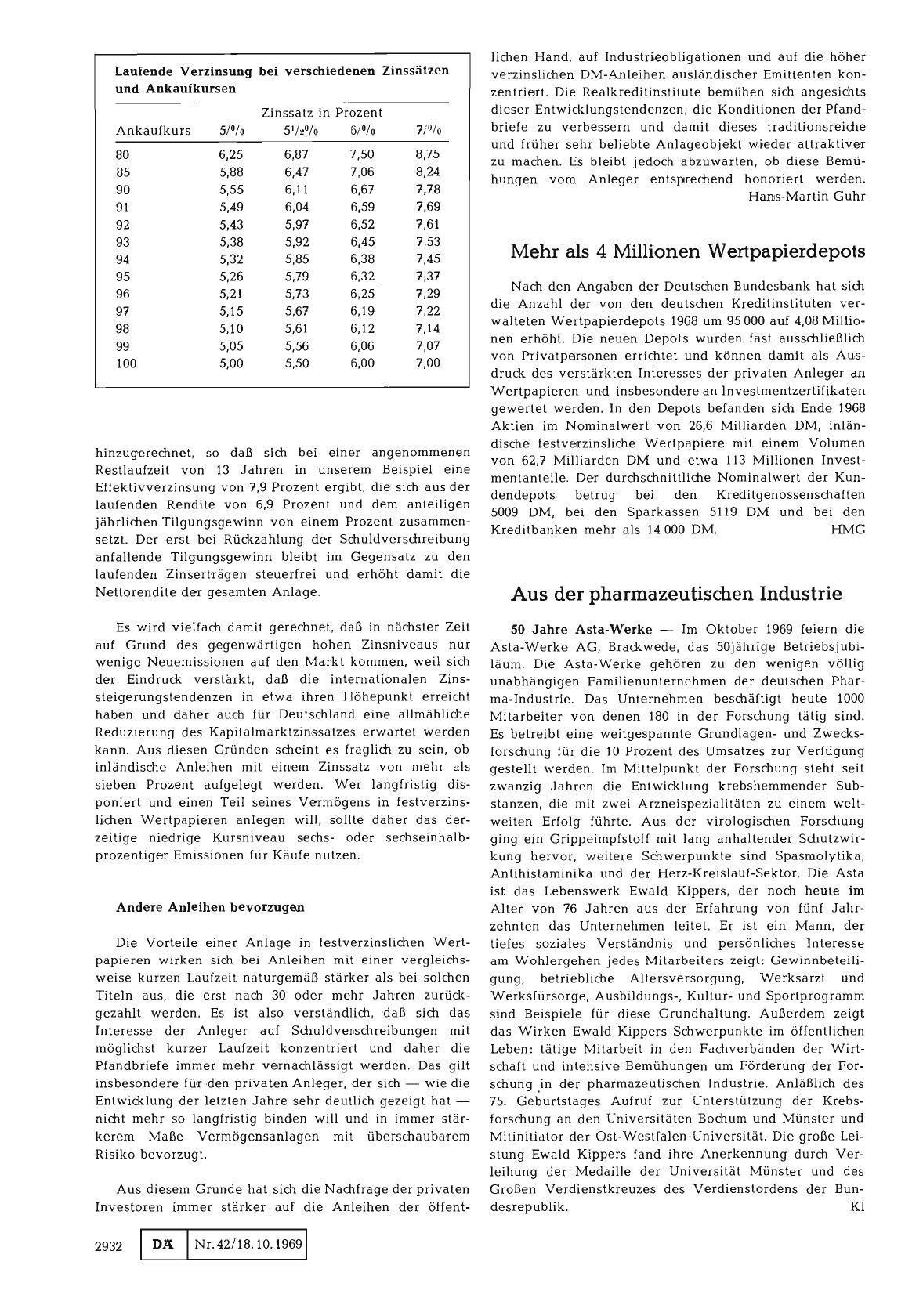 Vorschauseite 1: Aus der pharmazeutischen Industrie