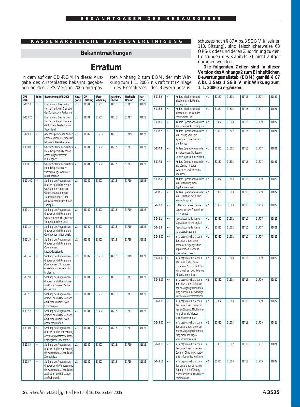 Vorschauseite 1: Bekanntmachungen: Erratum