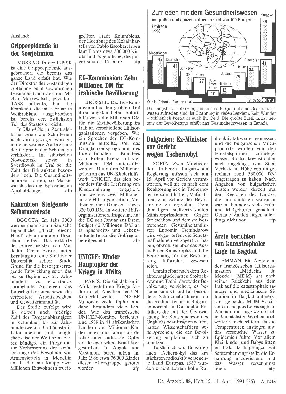 Vorschauseite 1: Zufrieden mit dem Gesundheitswesen
