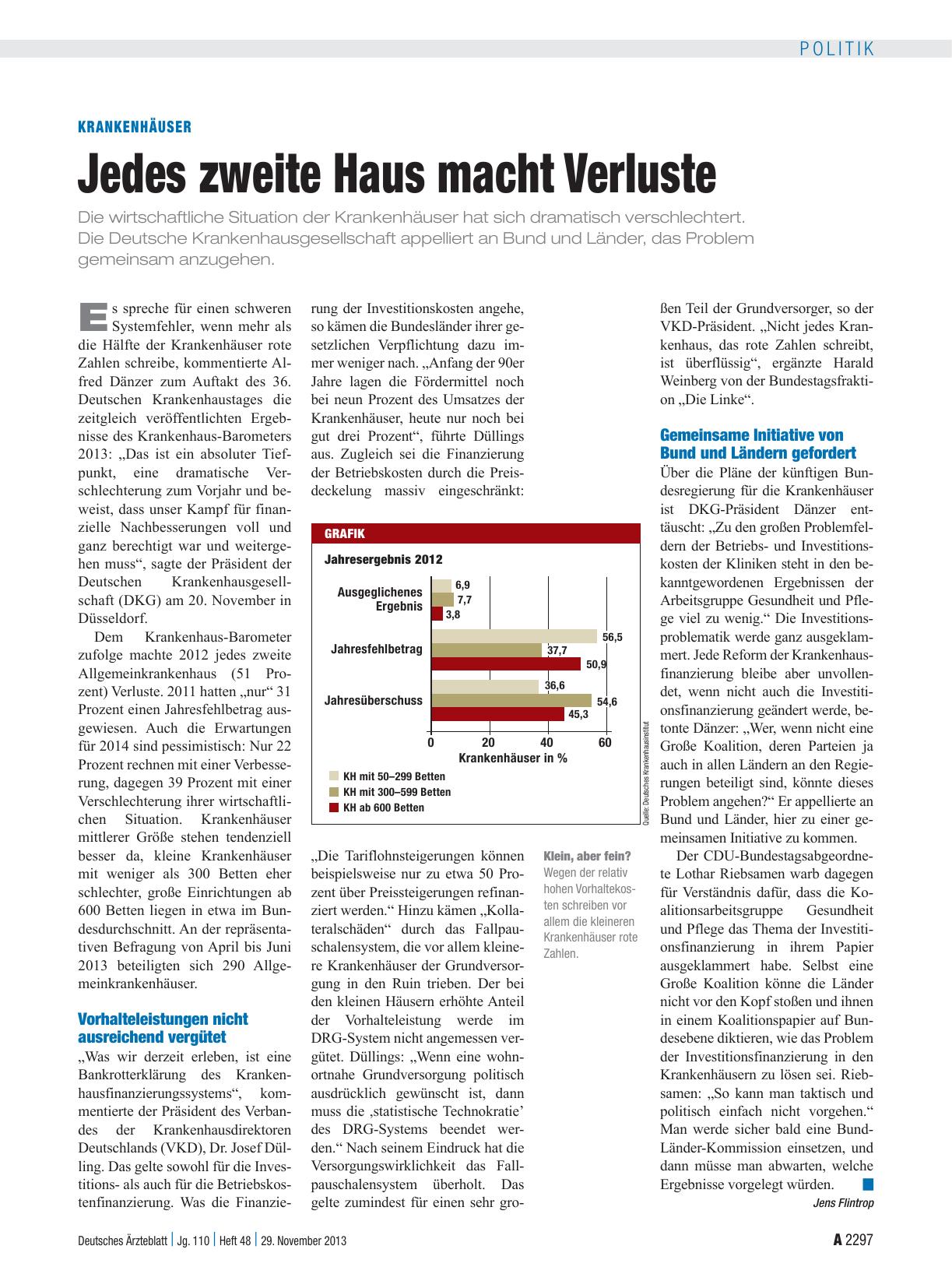 Vorschauseite 1: Krankenhäuser: Jedes zweite Haus macht Verluste