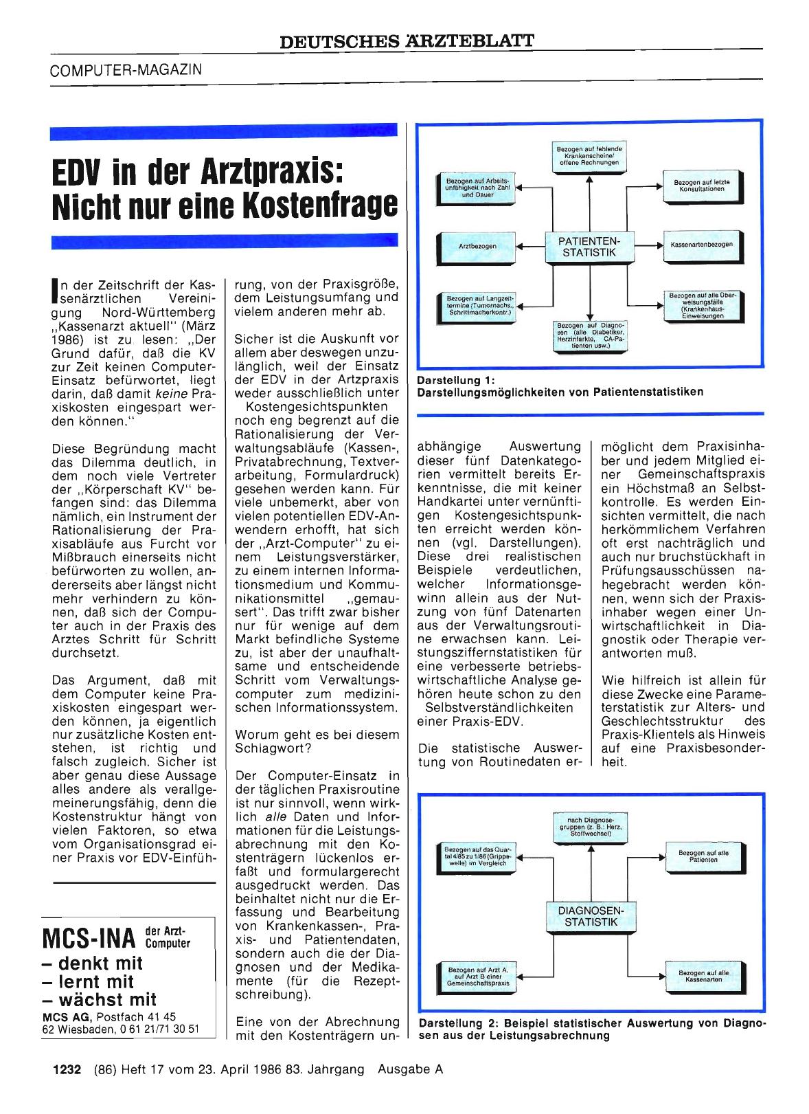 Vorschauseite 1: EDV in der Arztpraxis: Nicht nur eine Kostenfrage