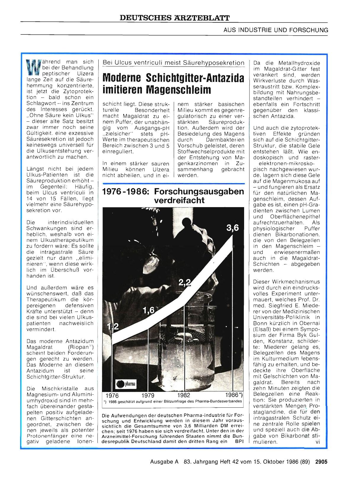 Vorschauseite 1: 1976 -1986: Forschungsausgaben verdreifacht