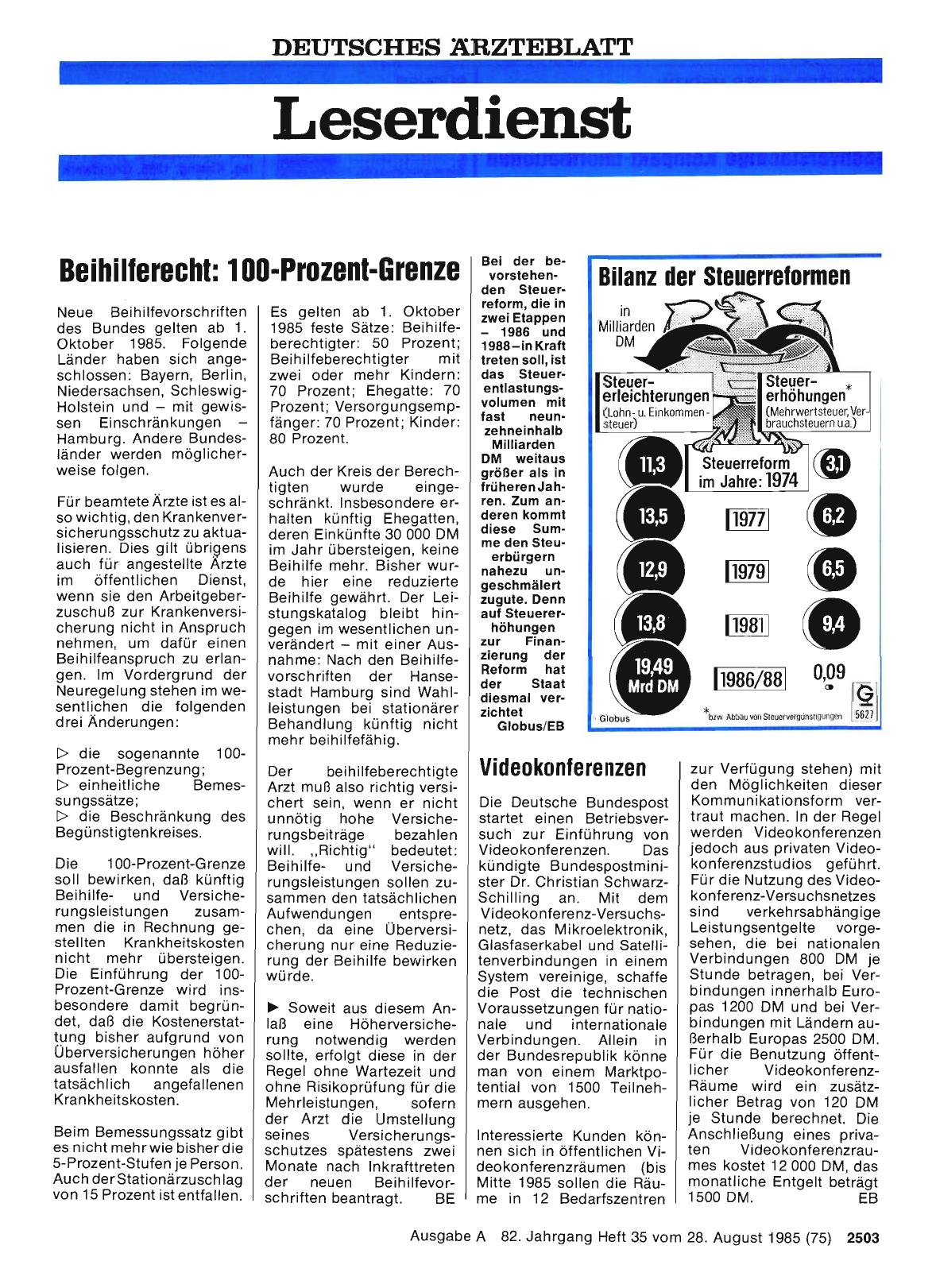 Vorschauseite 1: Videokonferenzen