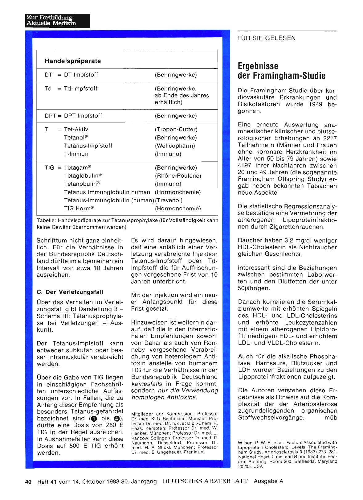 Vorschauseite 1: Ergebnisse der Framingham-Studie