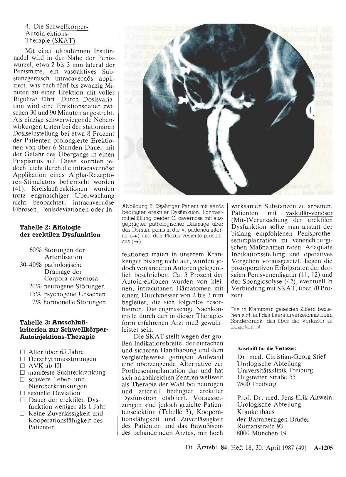 Vorschauseite 1: Impotenz: Soma und (nicht: oder) Psyche