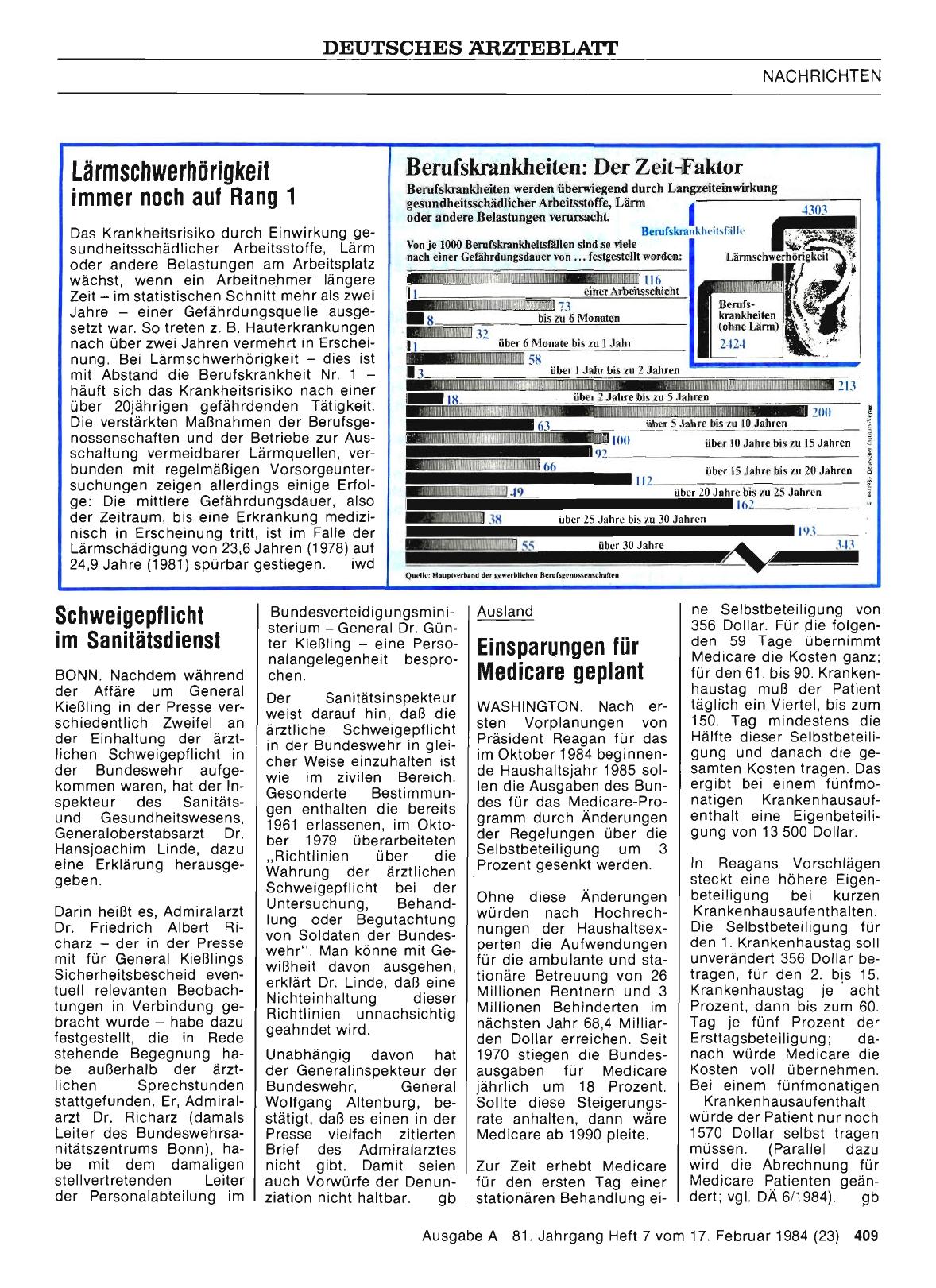 Vorschauseite 1: Einsparungen für Medicare geplant