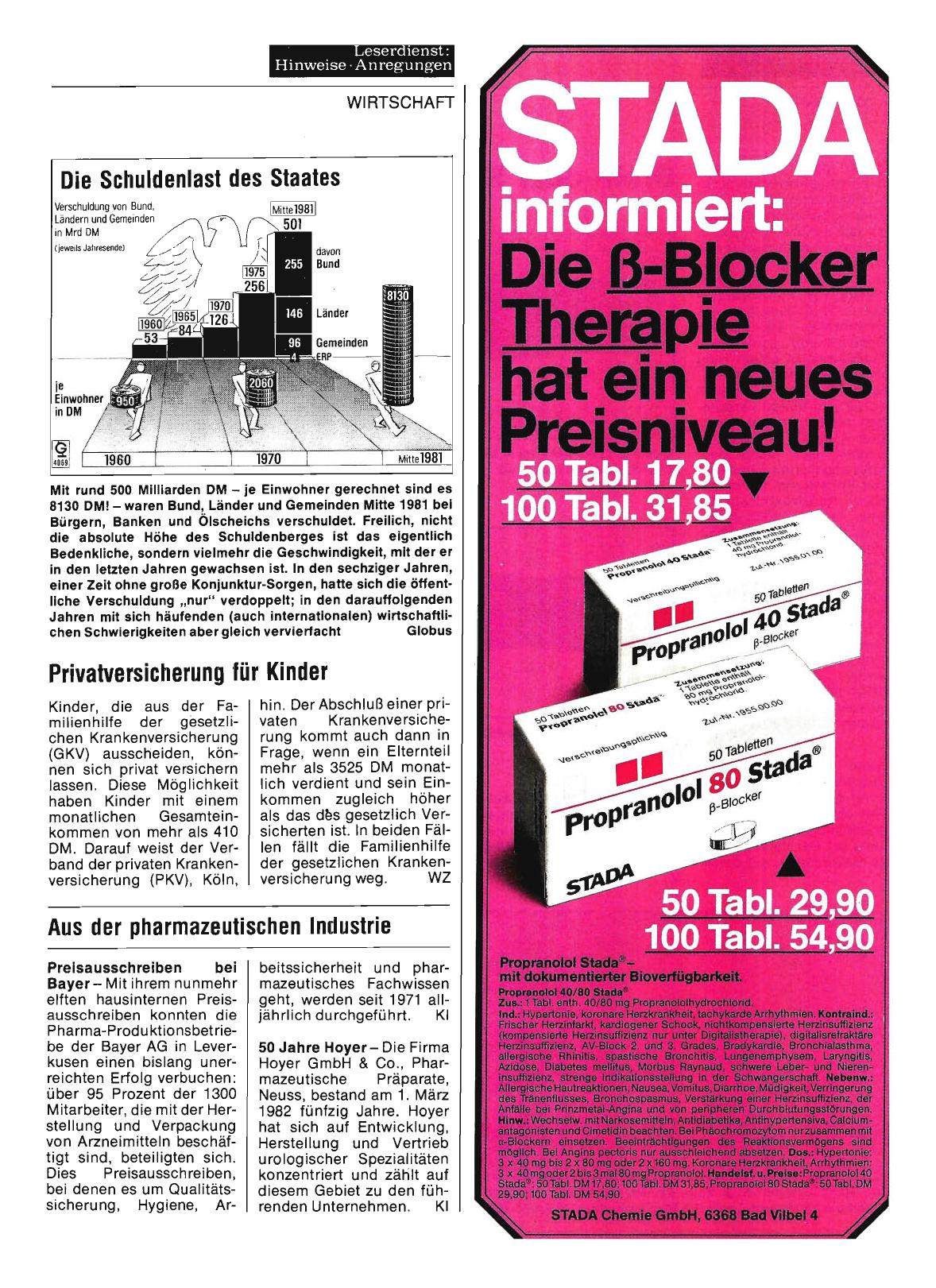 Vorschauseite 1: Aus der pharmazeutischen Industrie