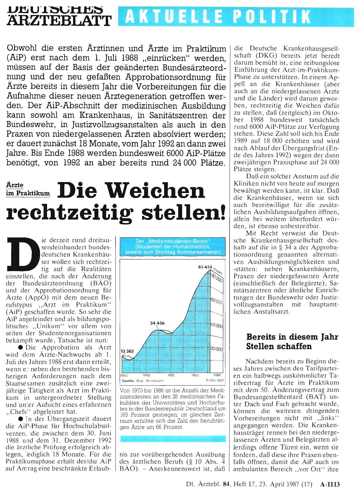 Vorschauseite 1: Ärzte im Praktikum: Die Weichen rechtzeitig stellen!