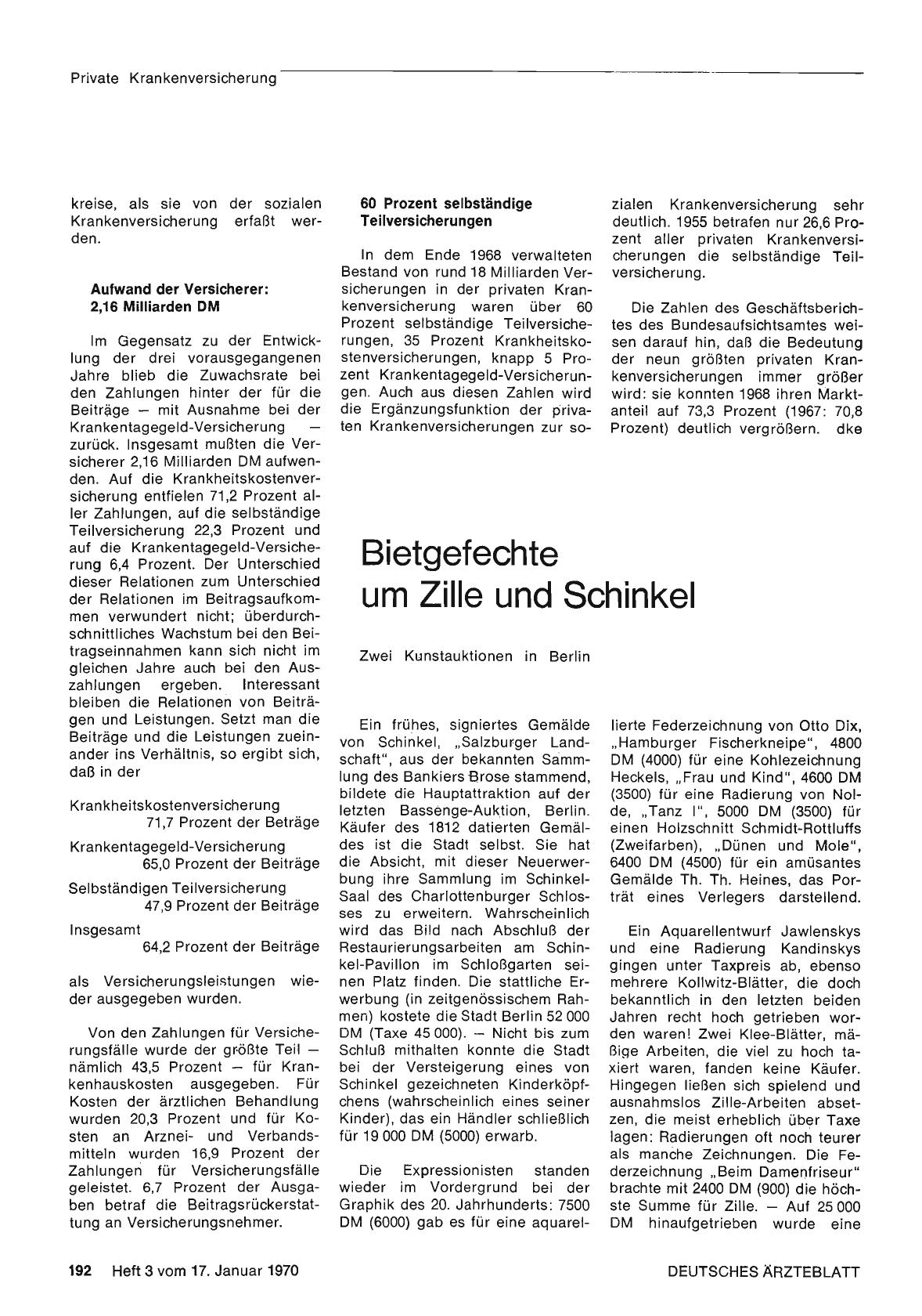 Vorschauseite 1: Bietgefechte um Zille und Schinkel
