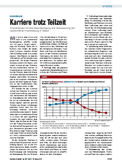 Vorschauseite 1: Krankenhaus: Karriere trotz Teilzeit