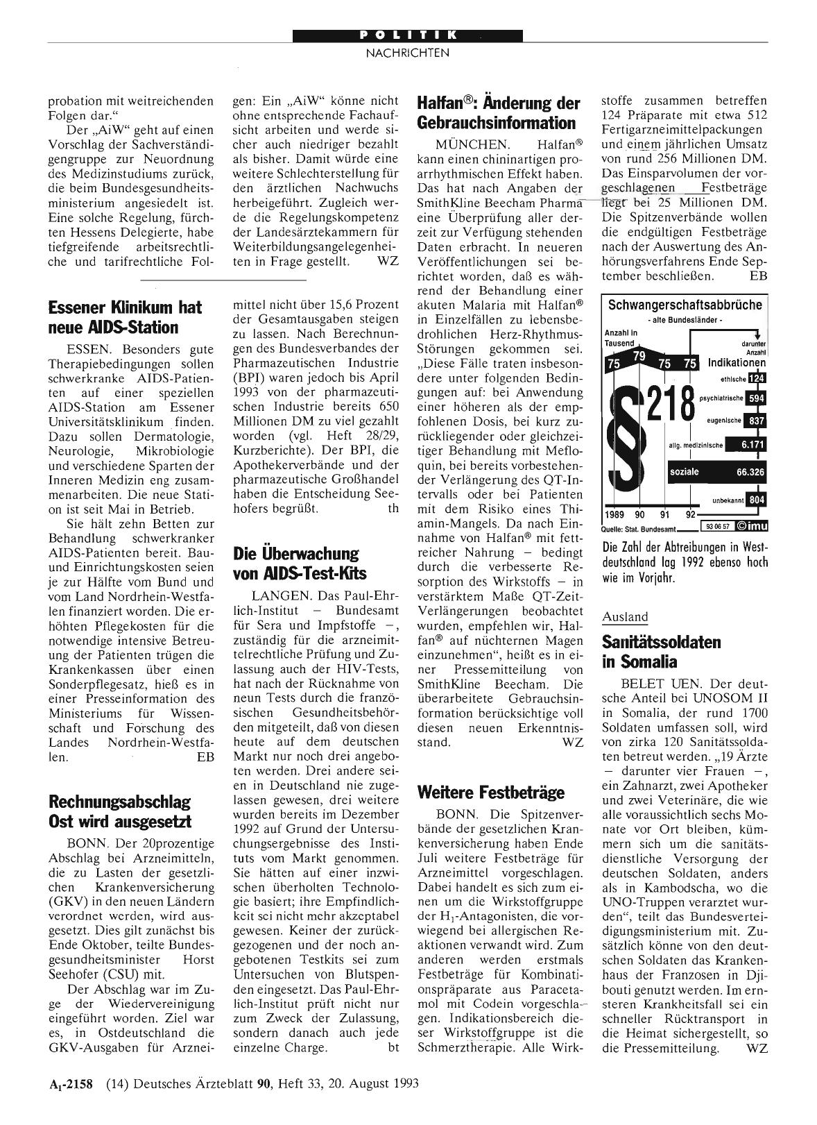 Vorschauseite 1: Schwangerschaftsabbrüche