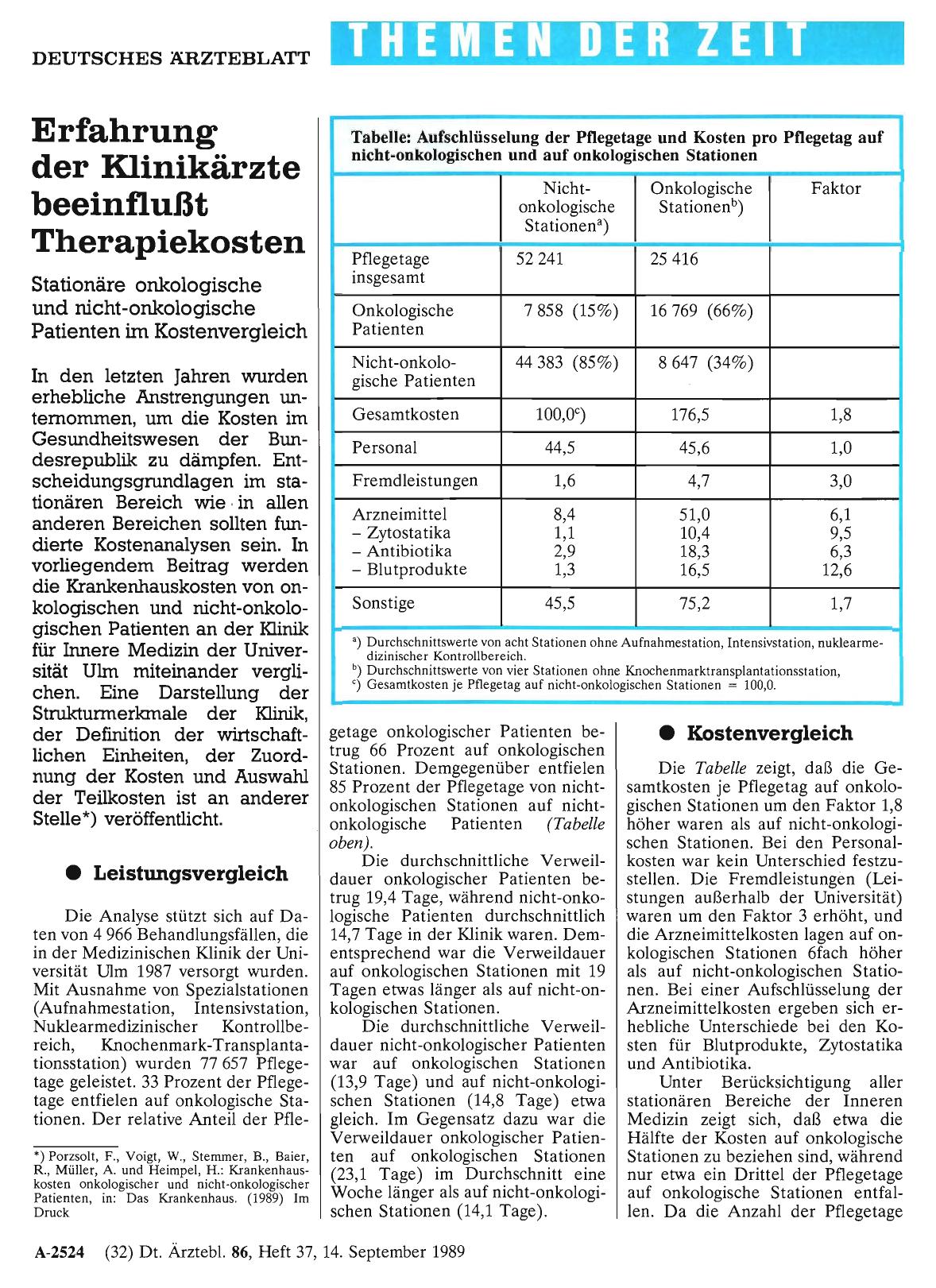 Vorschauseite 1: Erfahrung der Klinikärzte beeinflußt Therapiekosten