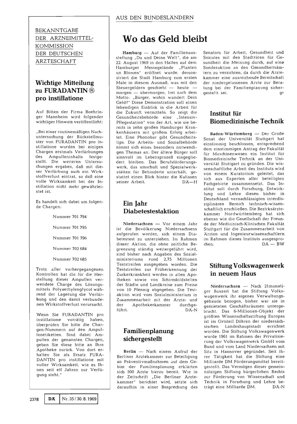 Vorschauseite 1: Wo das Geld bleibt
