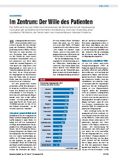 Vorschauseite 1: Organspende: Im Zentrum – Der Wille des Patienten