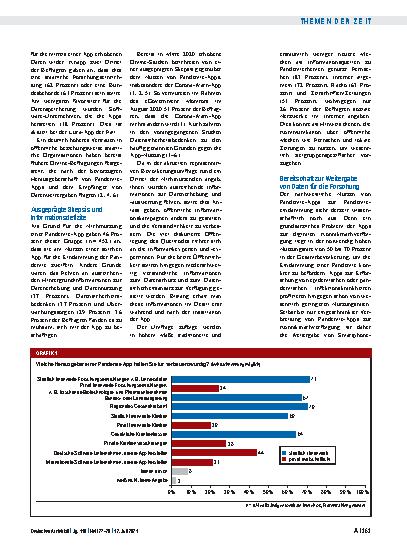 Vorschauseite 2: Pandemie-Apps: Breite Akzeptanz