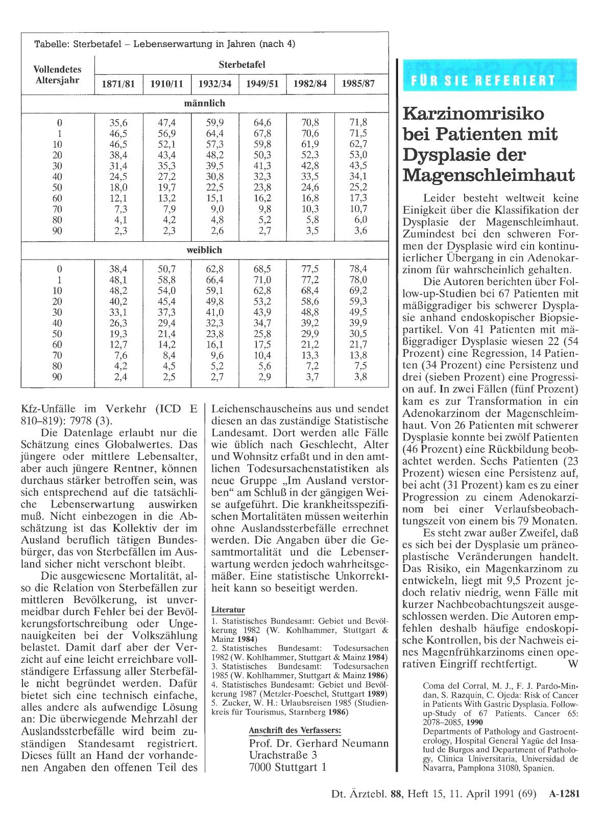 Vorschauseite 1: Karzinomrisiko bei Patienten mit Dysplasie der Magenschleimhaut
