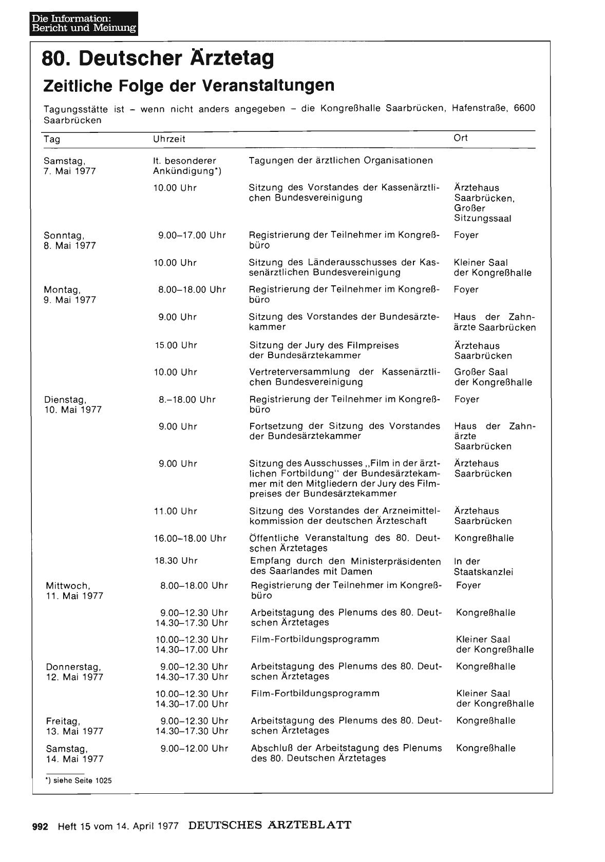 Vorschauseite 1: 80. Deutscher Ärztetag: Zeitliche Folge der Veranstaltungen