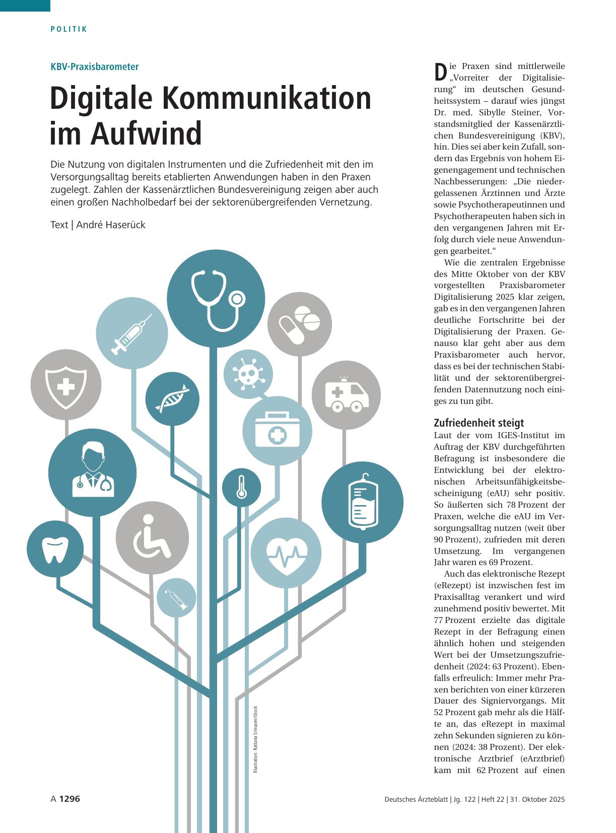 Vorschauseite 1: KBV-Praxisbarometer: Digitale Kommunikation im Aufwind