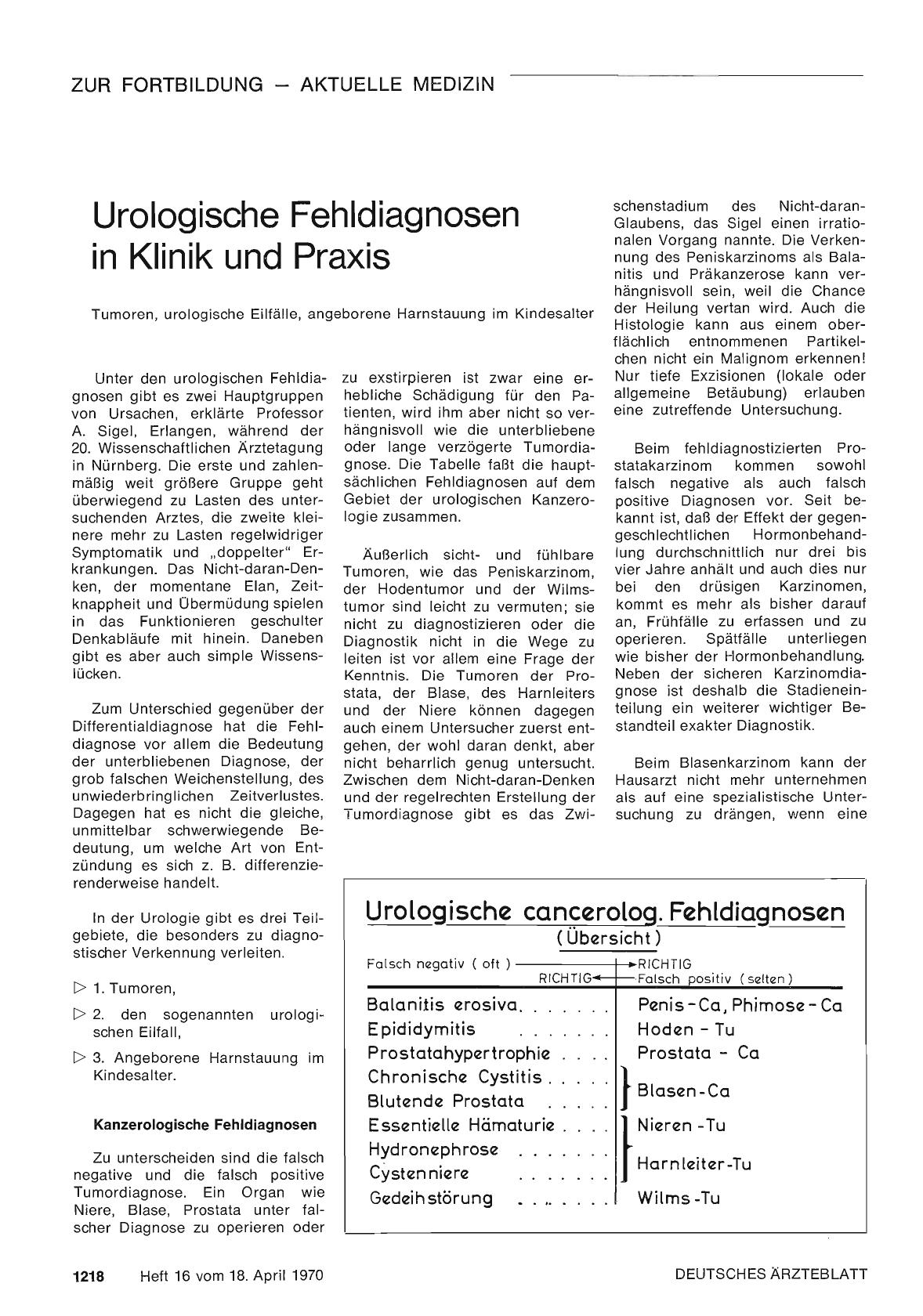 Vorschauseite 1: Urologische Fehldiagnosen in Klinik und Praxis
