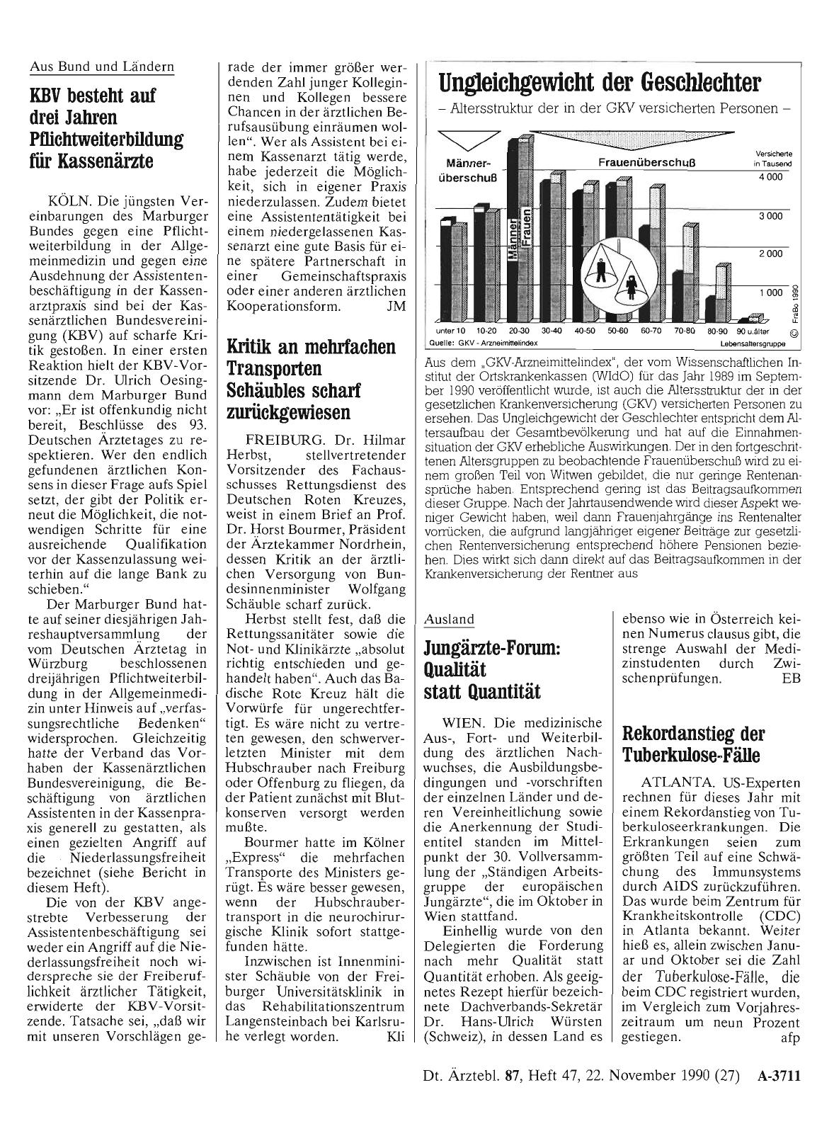 Vorschauseite 1: Rekordanstieg der Tuberkulose-Fälle