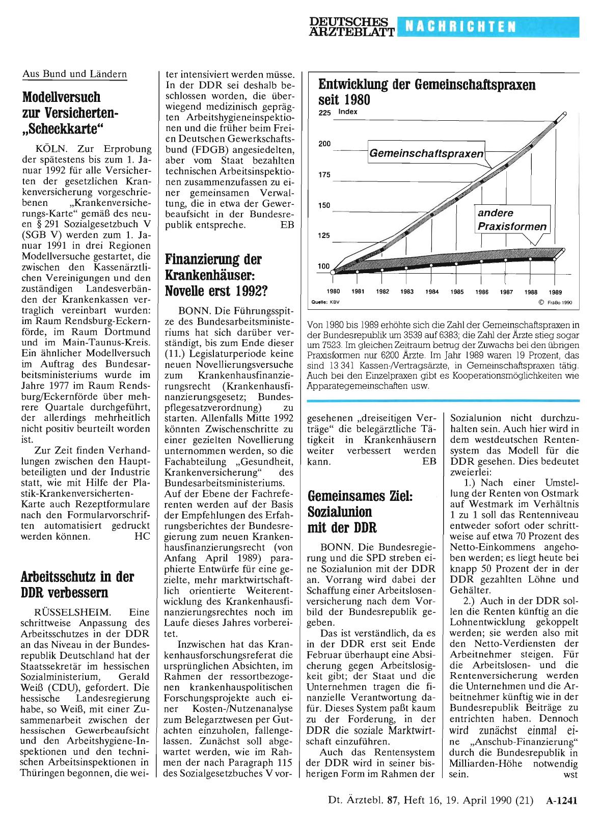 Vorschauseite 1: Entwicklung der Gemeinschaftspraxen seit 1980
